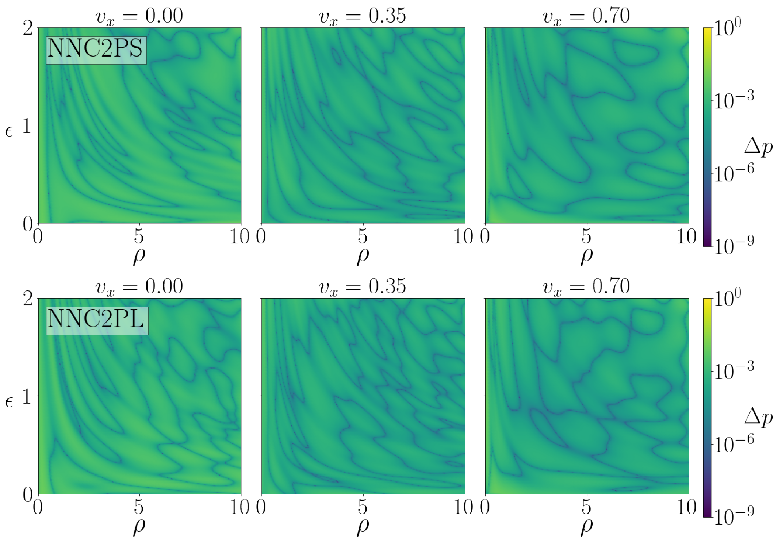 Symmetry 13 02157 g003 Symmetry 13 02157 g003