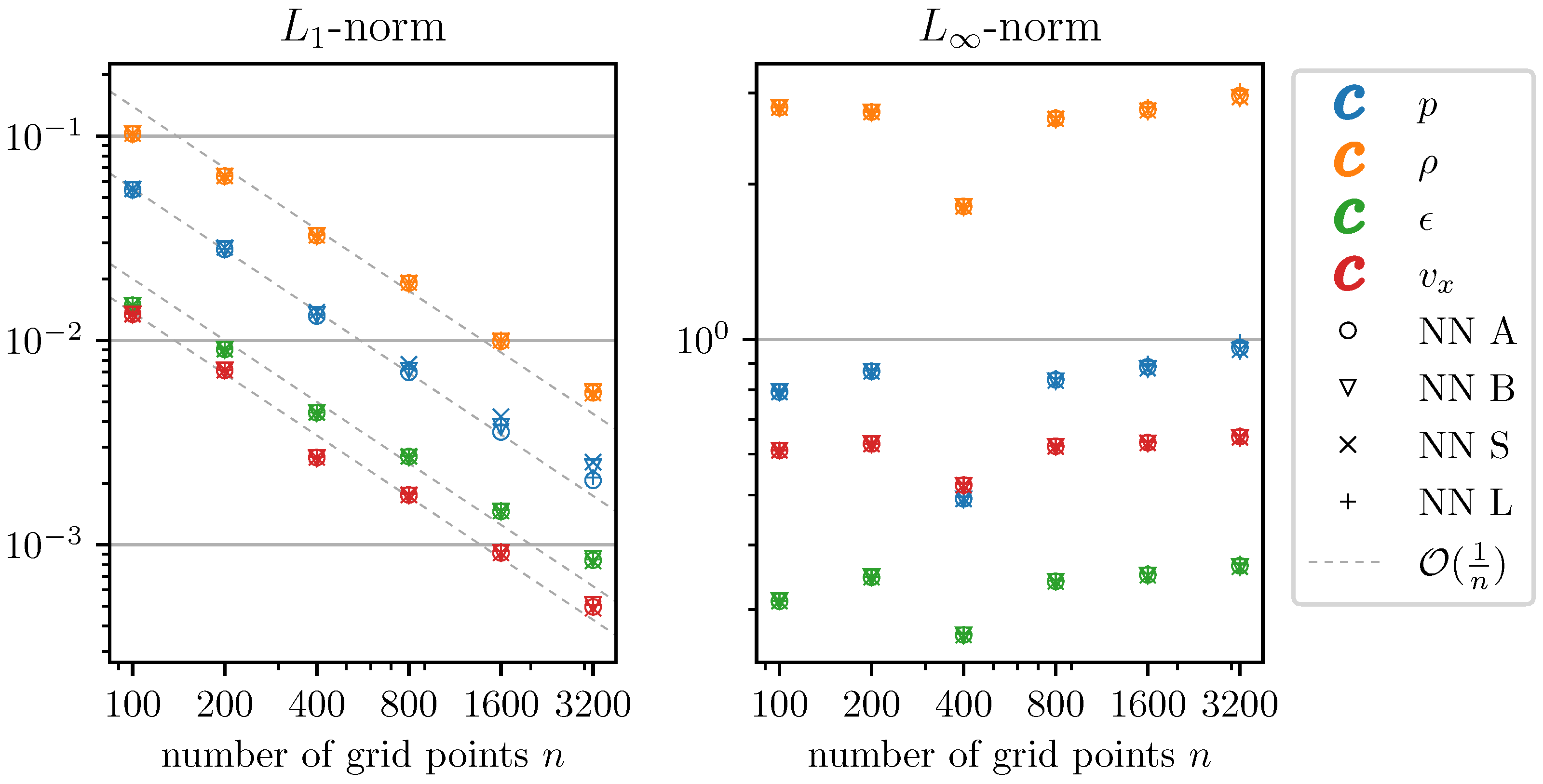 Symmetry 13 02157 g007 Symmetry 13 02157 g007