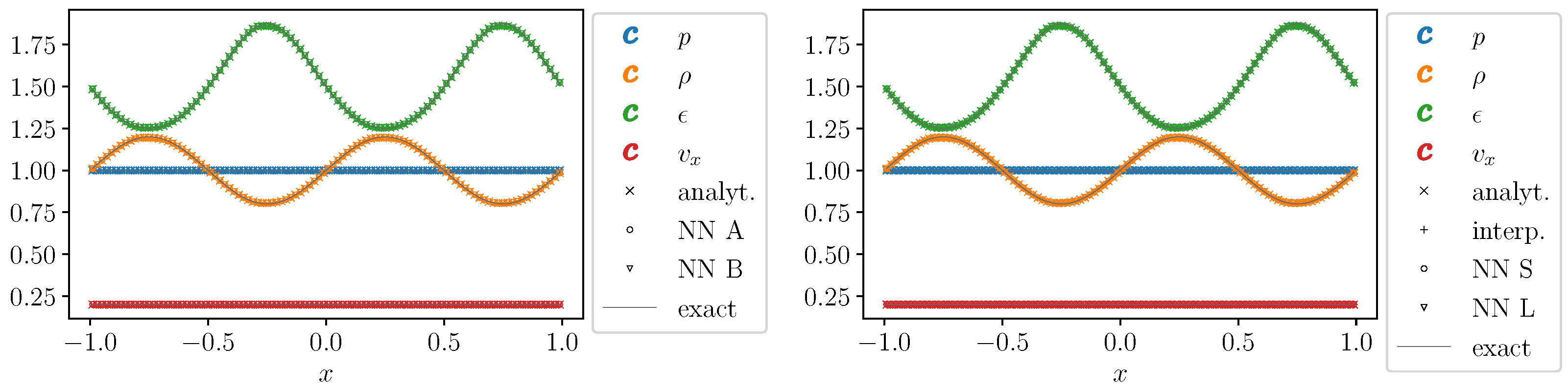 Symmetry 13 02157 g008 Symmetry 13 02157 g008