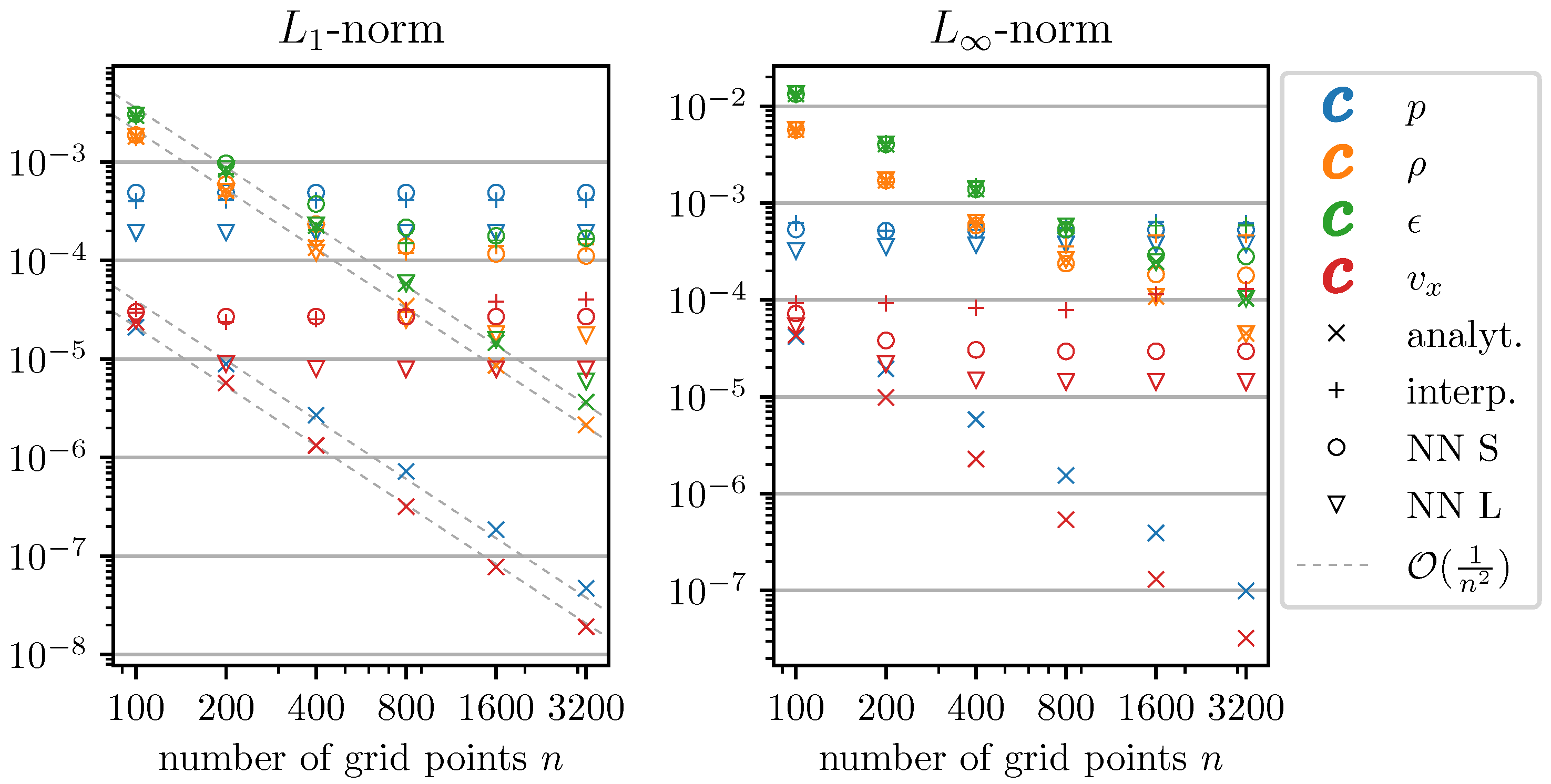 Symmetry 13 02157 g010 Symmetry 13 02157 g010