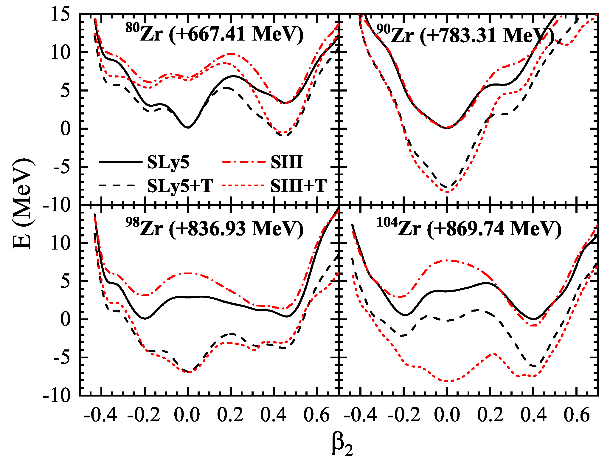 Symmetry 13 02193 g001