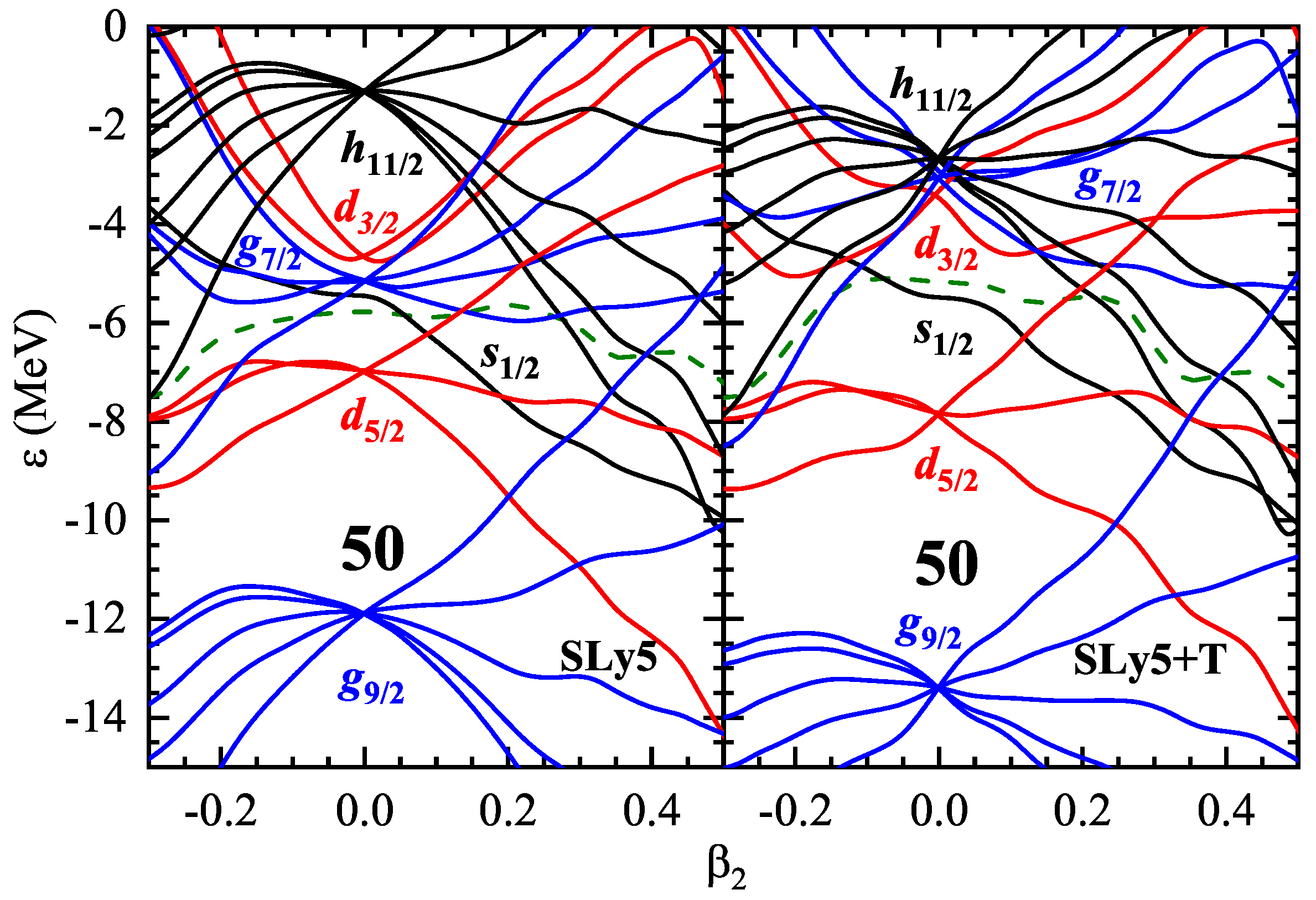 Symmetry 13 02193 g003