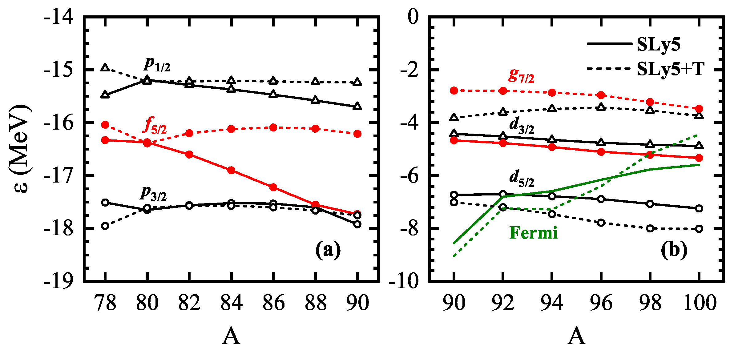 Symmetry 13 02193 g004