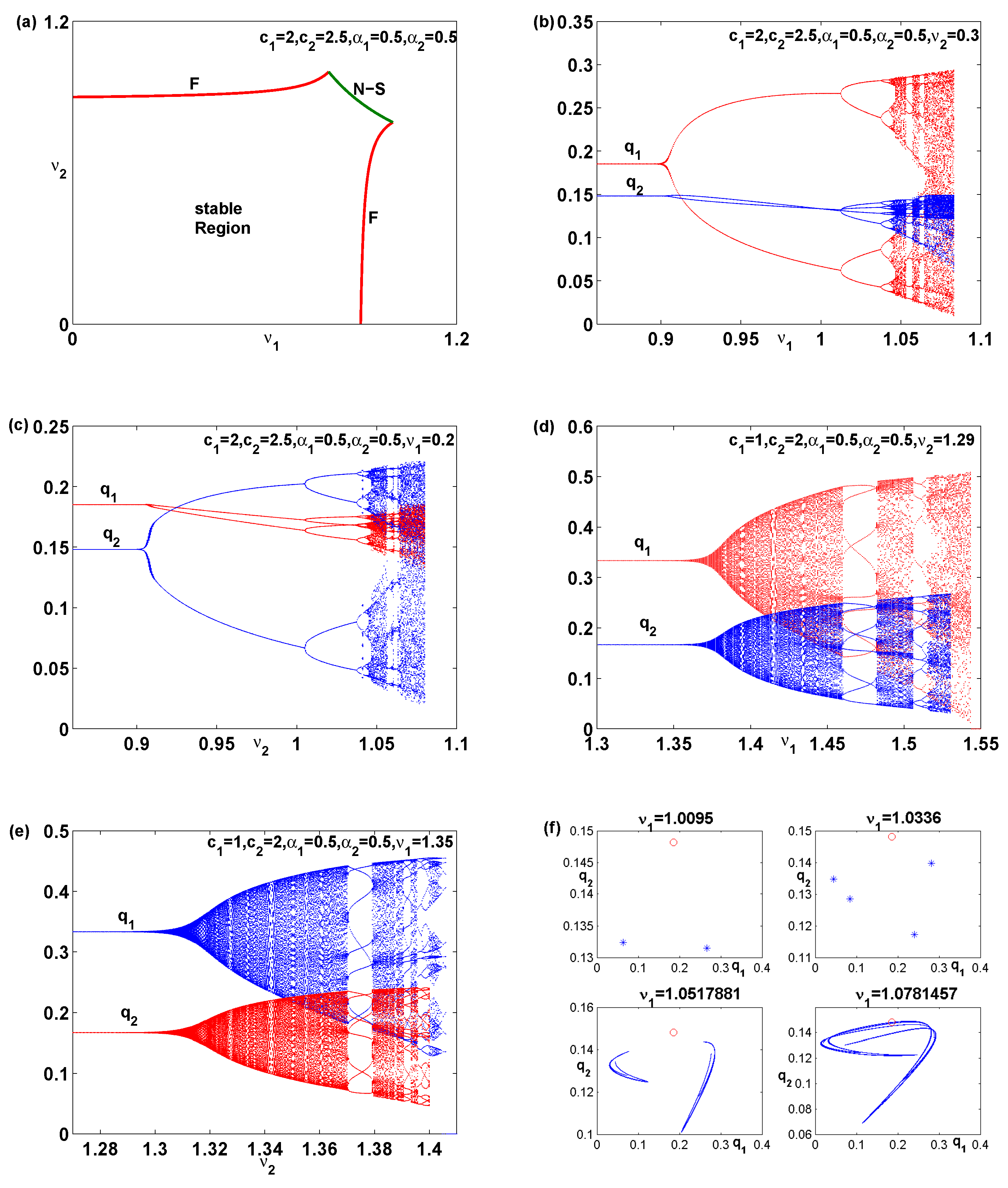 Symmetry 13 02235 g001