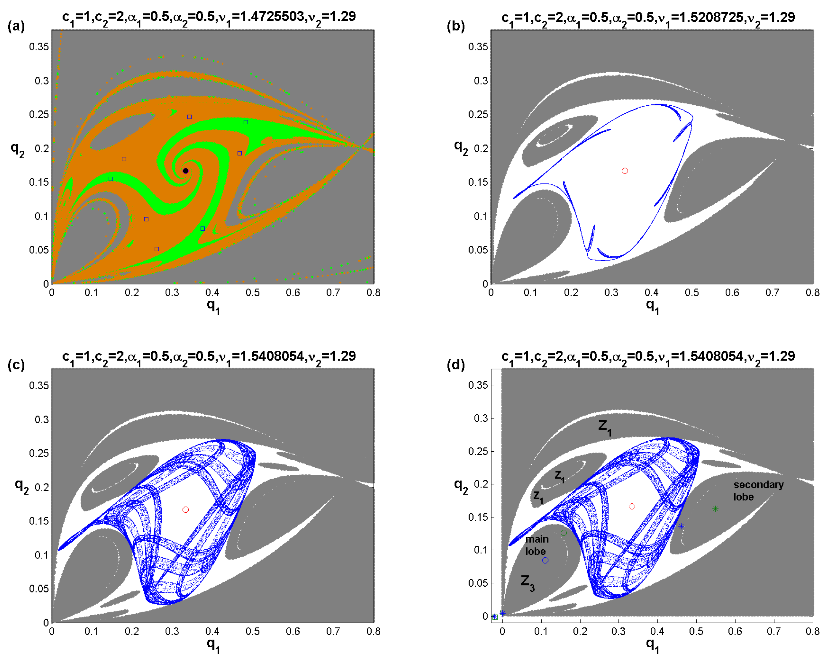 Symmetry 13 02235 g003