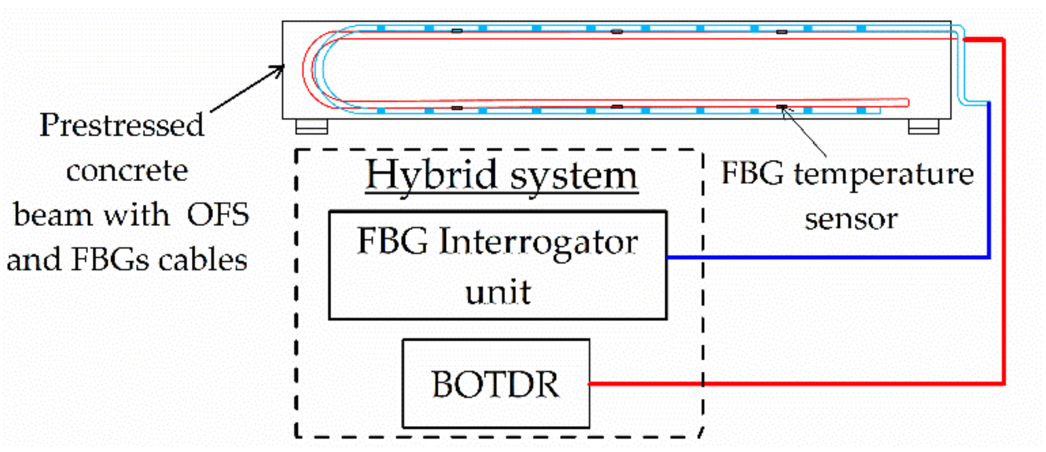 Symmetry 13 02251 g012