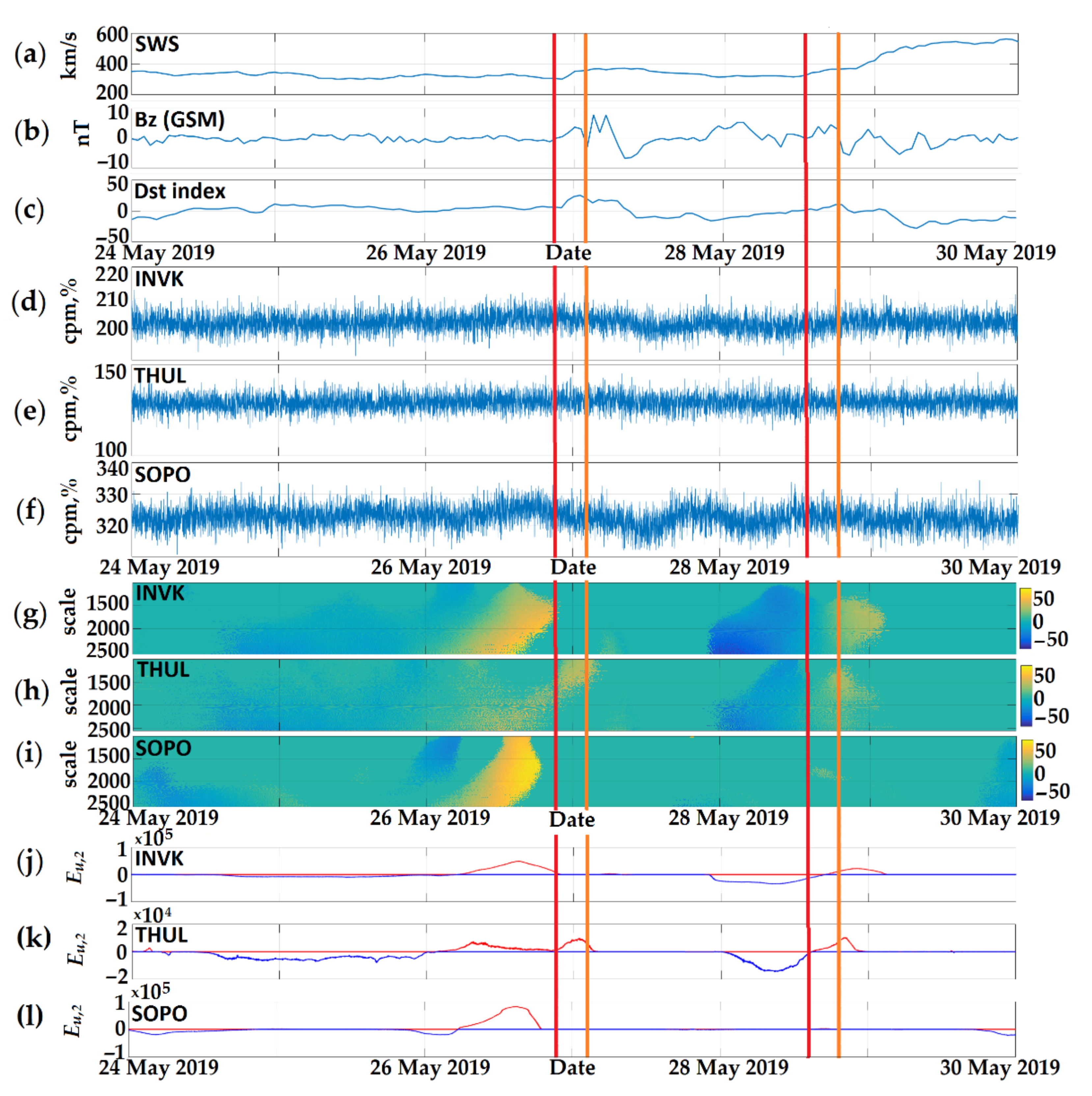 Symmetry 13 02313 g004