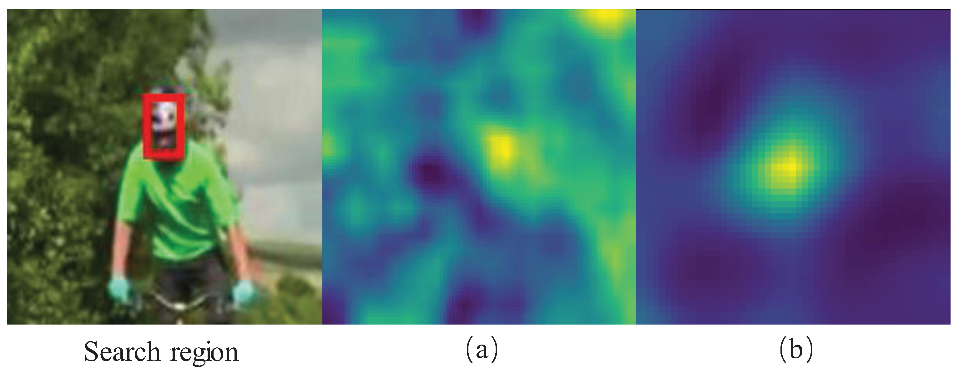 Symmetry 13 02329 g003