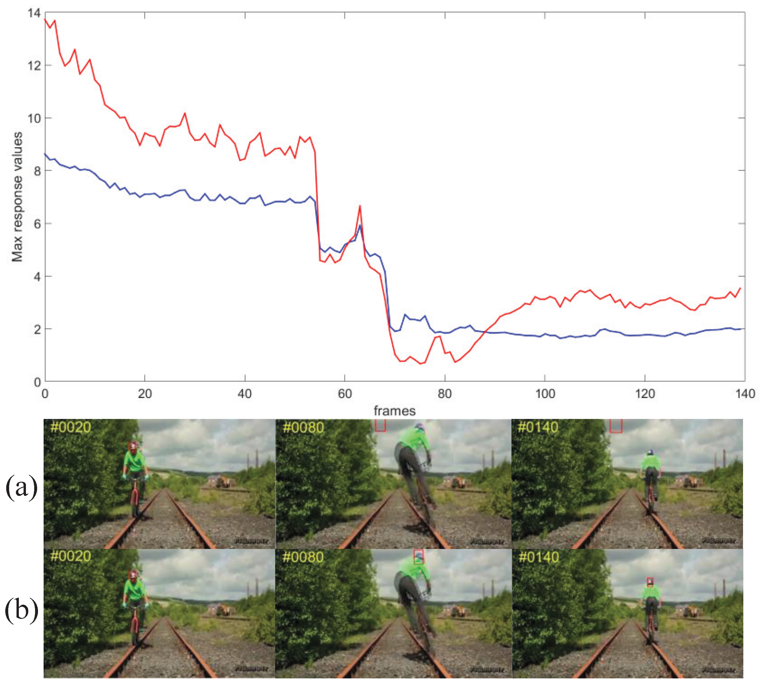 Symmetry 13 02329 g006