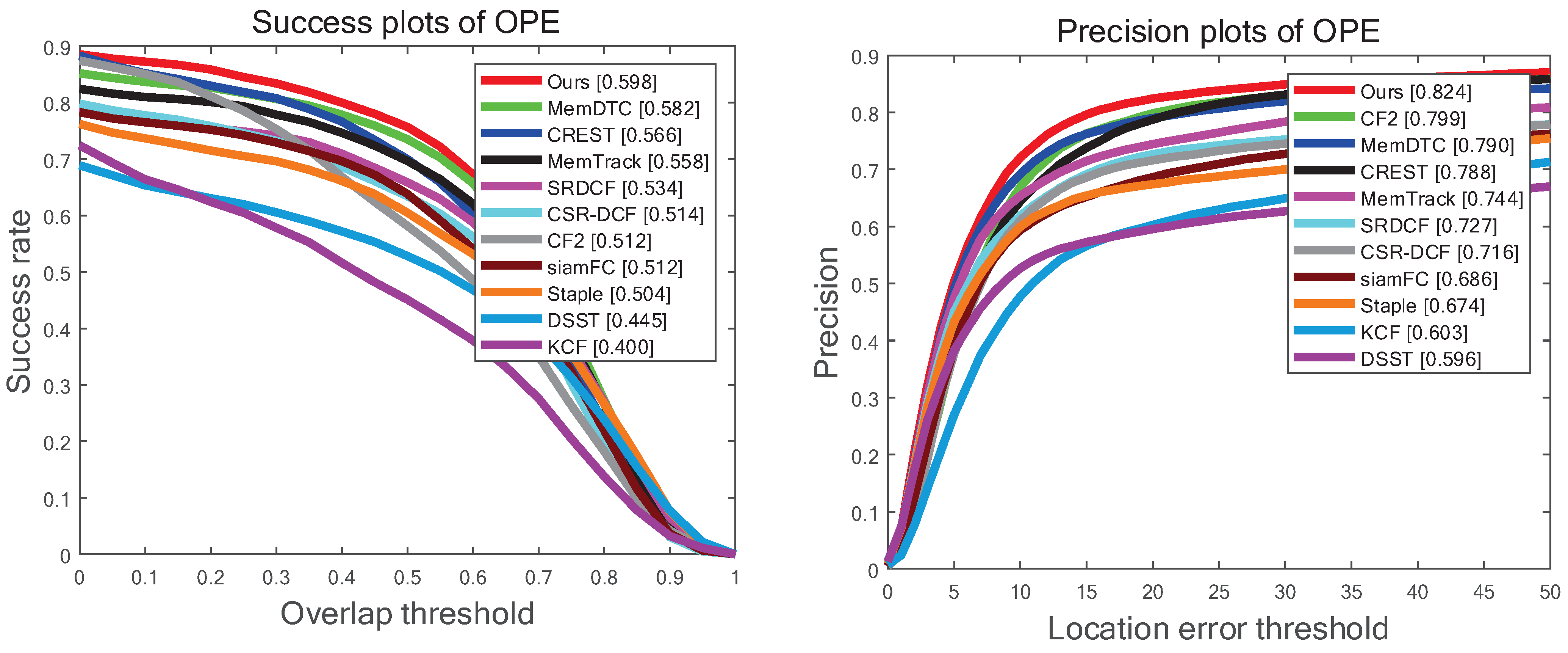 Symmetry 13 02329 g008