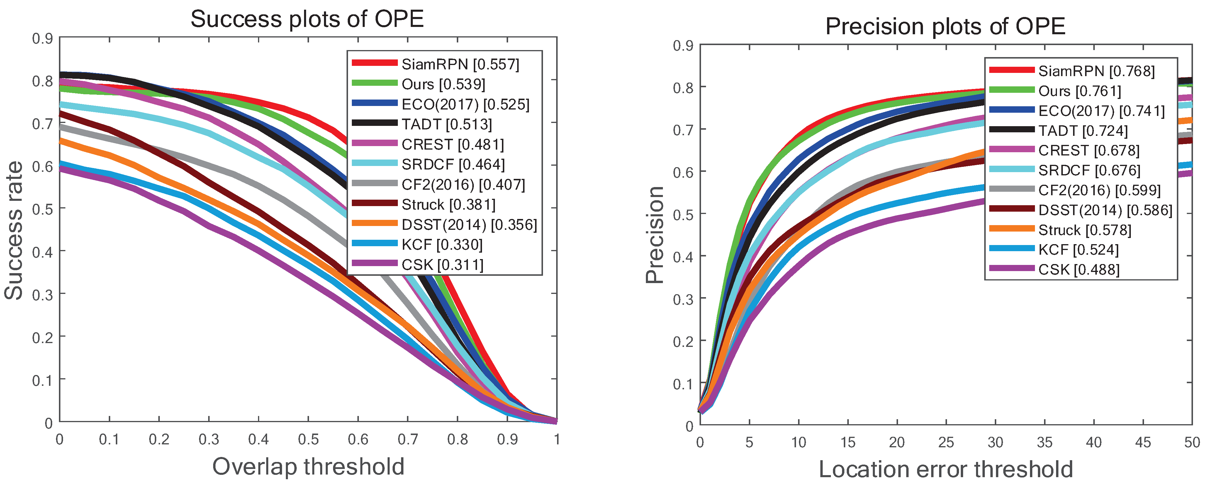 Symmetry 13 02329 g011