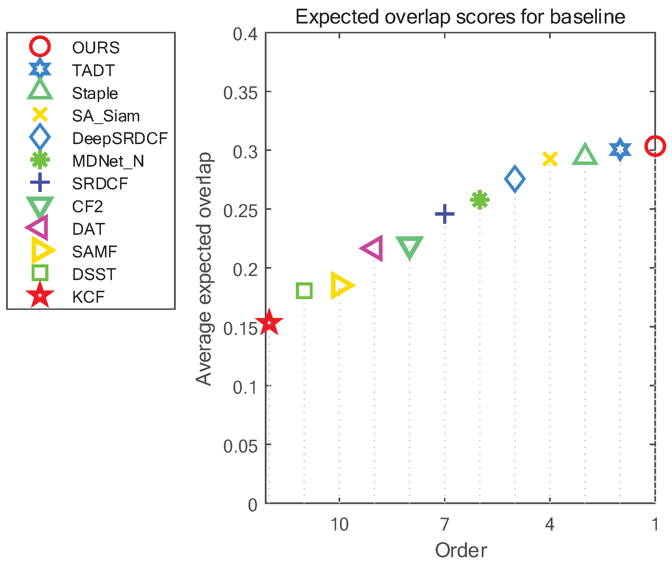 Symmetry 13 02329 g012