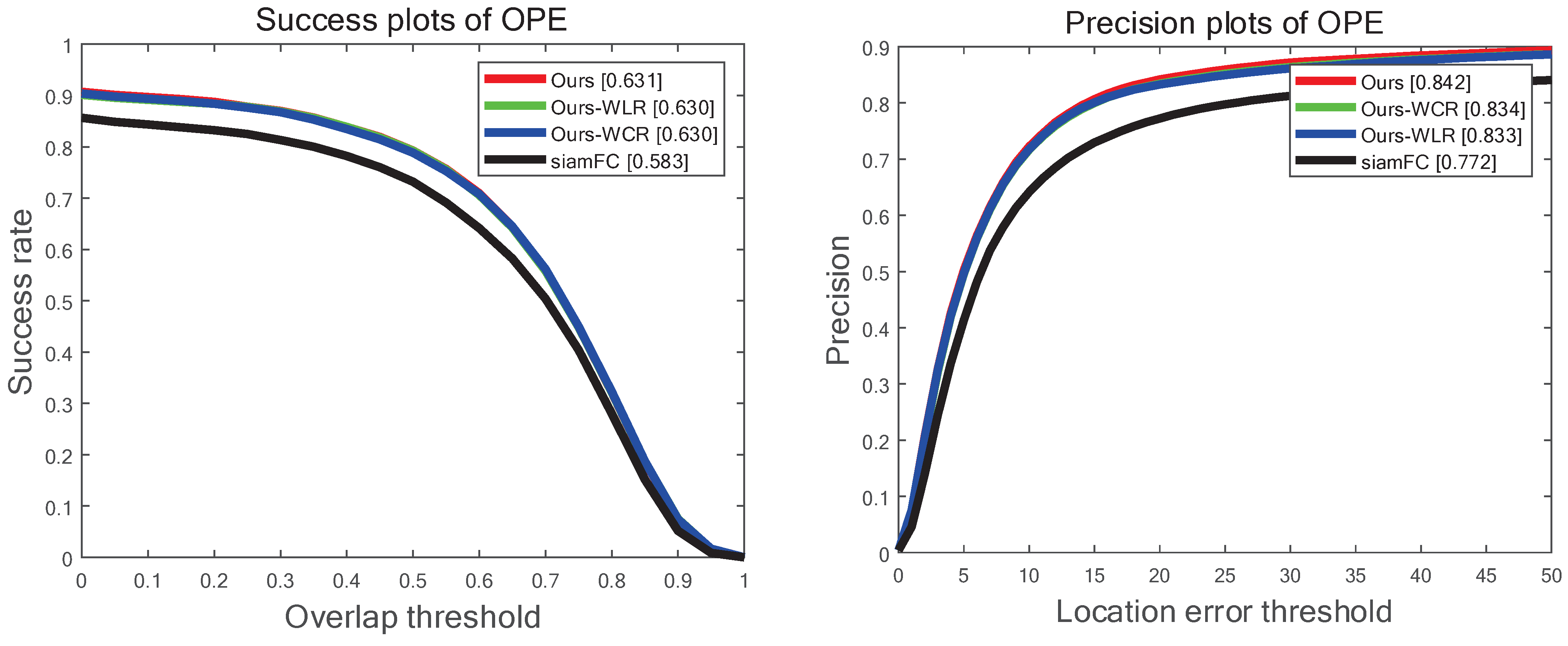 Symmetry 13 02329 g013
