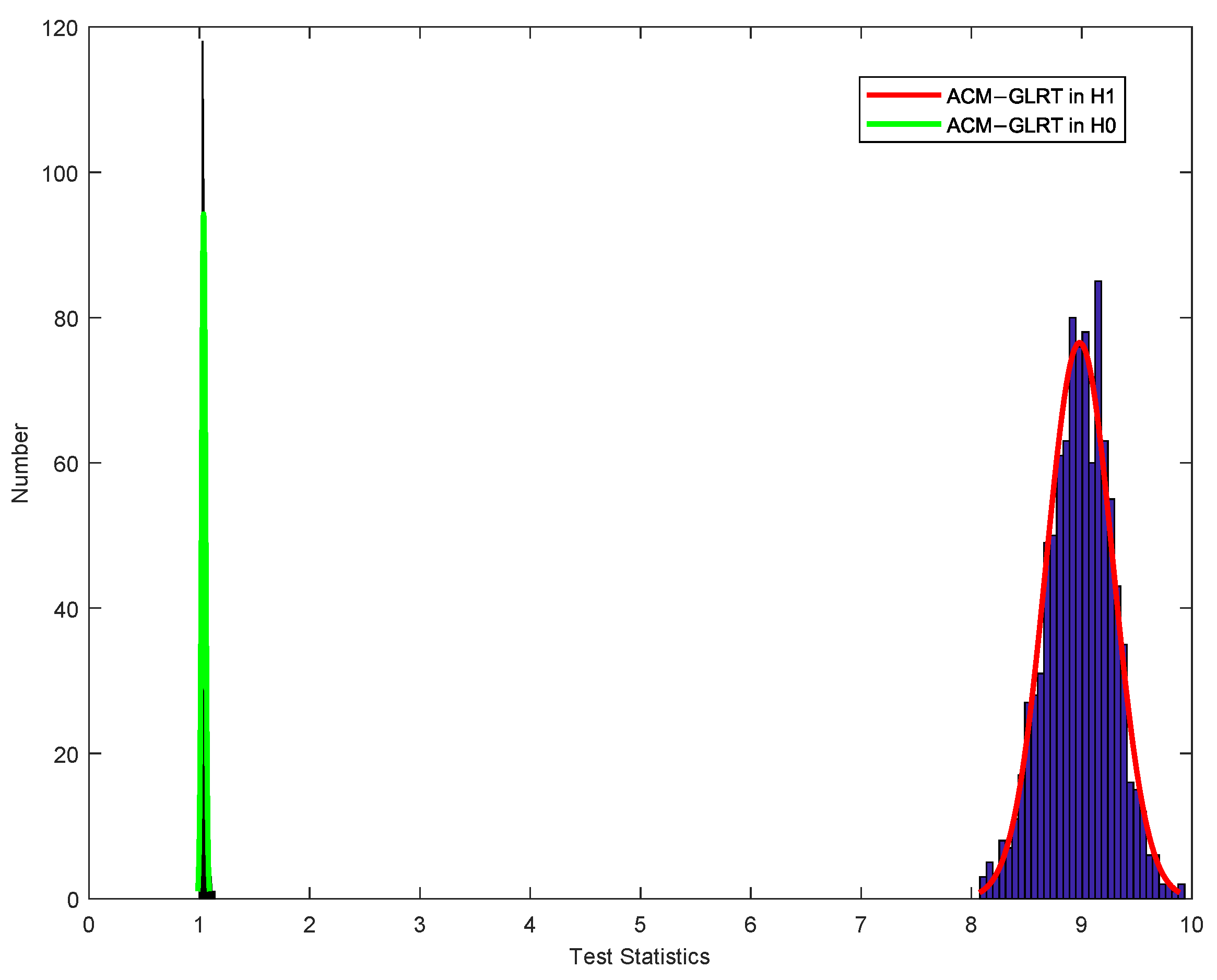 Symmetry 13 02330 g006