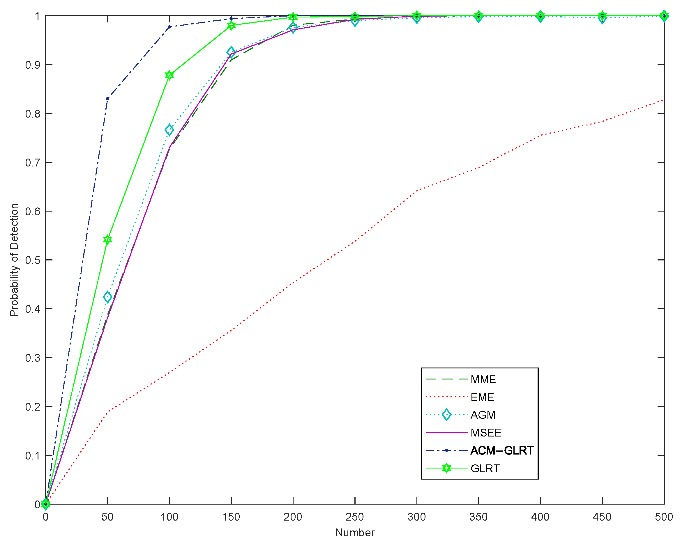 Symmetry 13 02330 g015