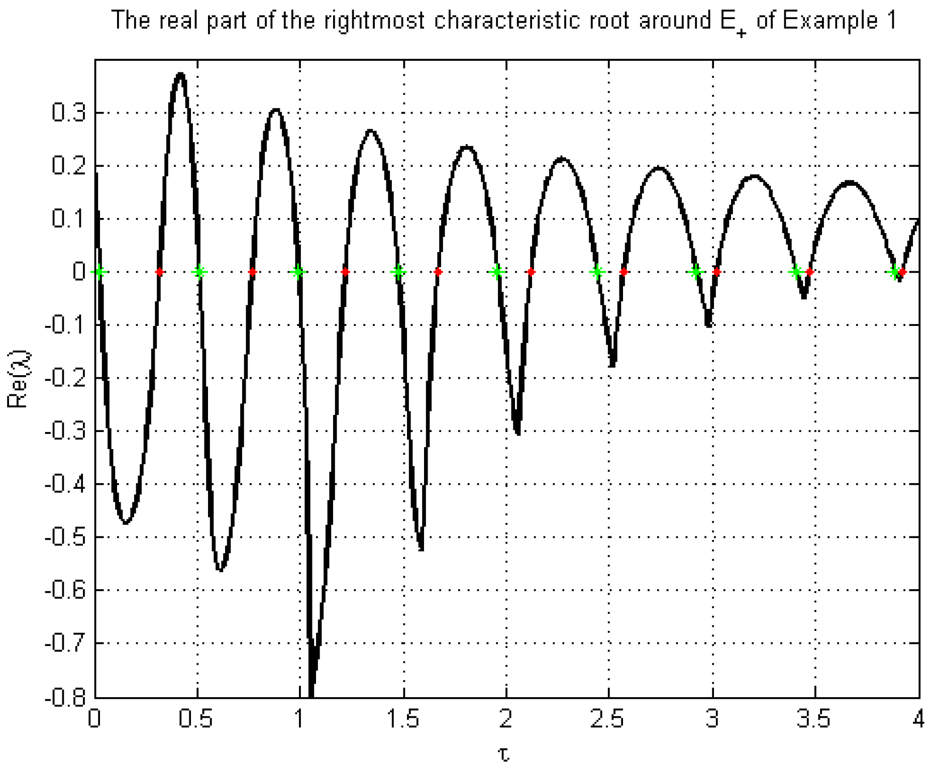 Symmetry 13 02336 g002