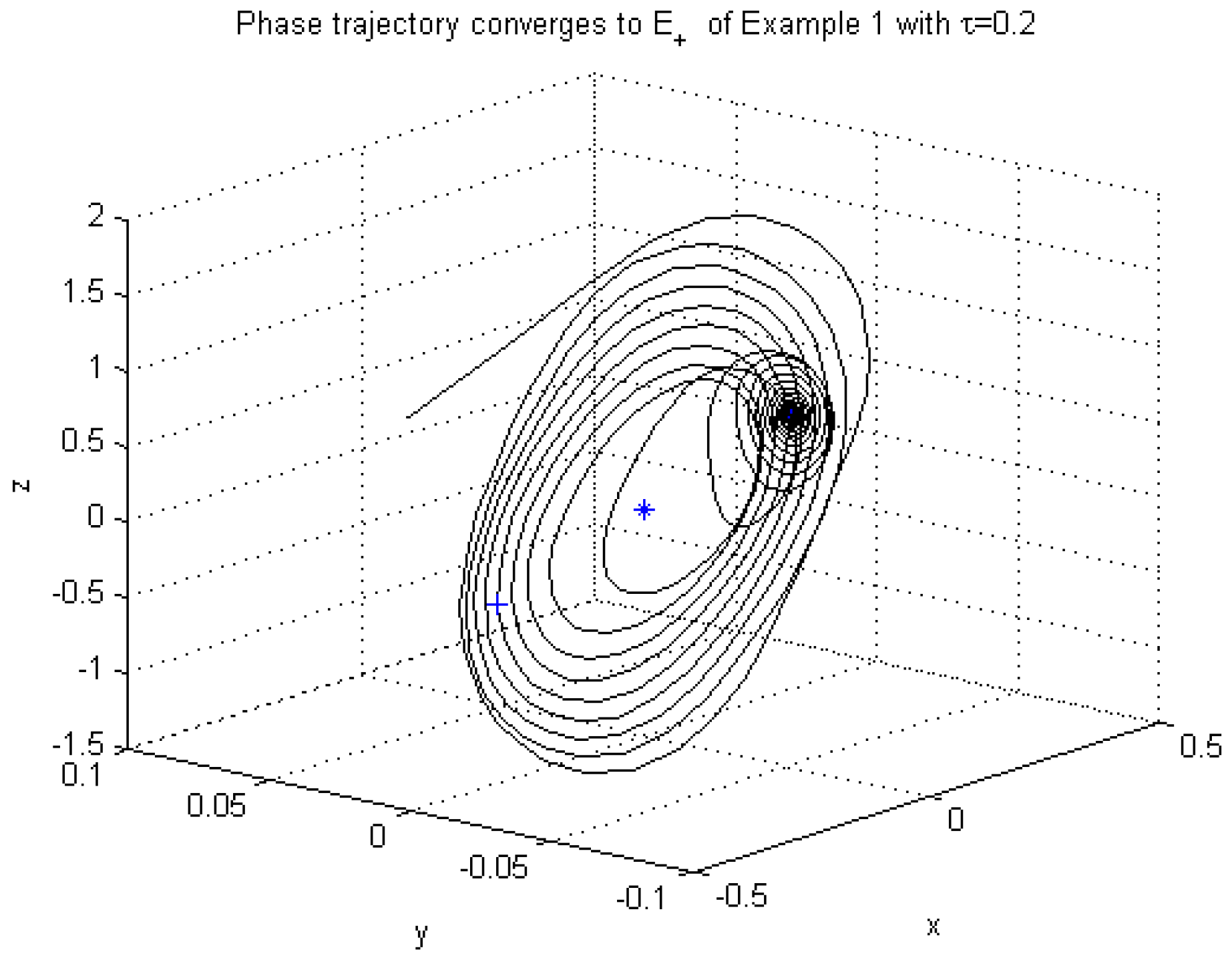 Symmetry 13 02336 g003