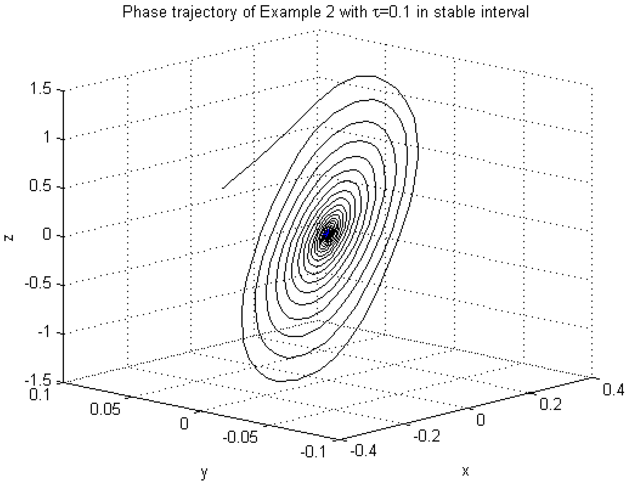 Symmetry 13 02336 g006
