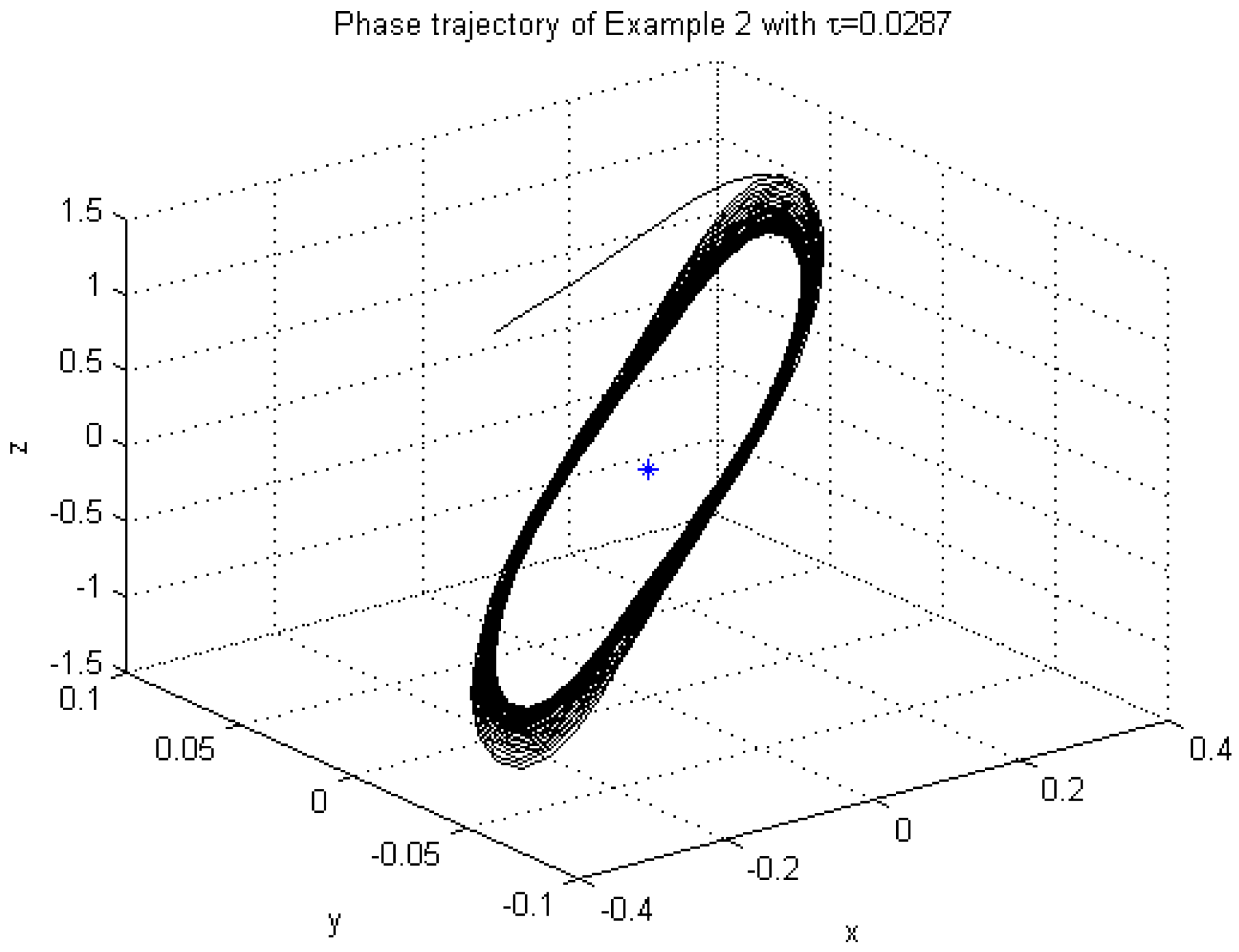 Symmetry 13 02336 g007