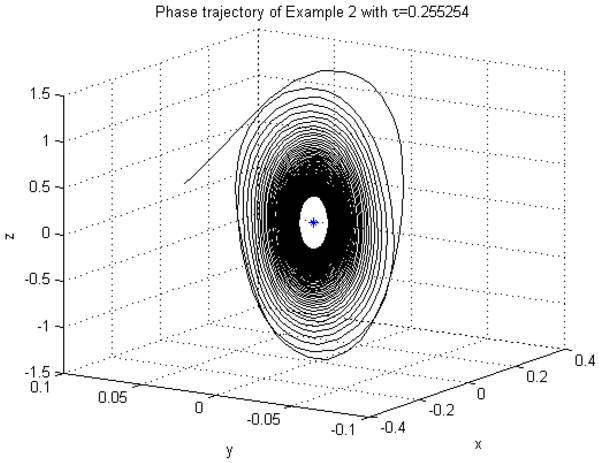 Symmetry 13 02336 g008