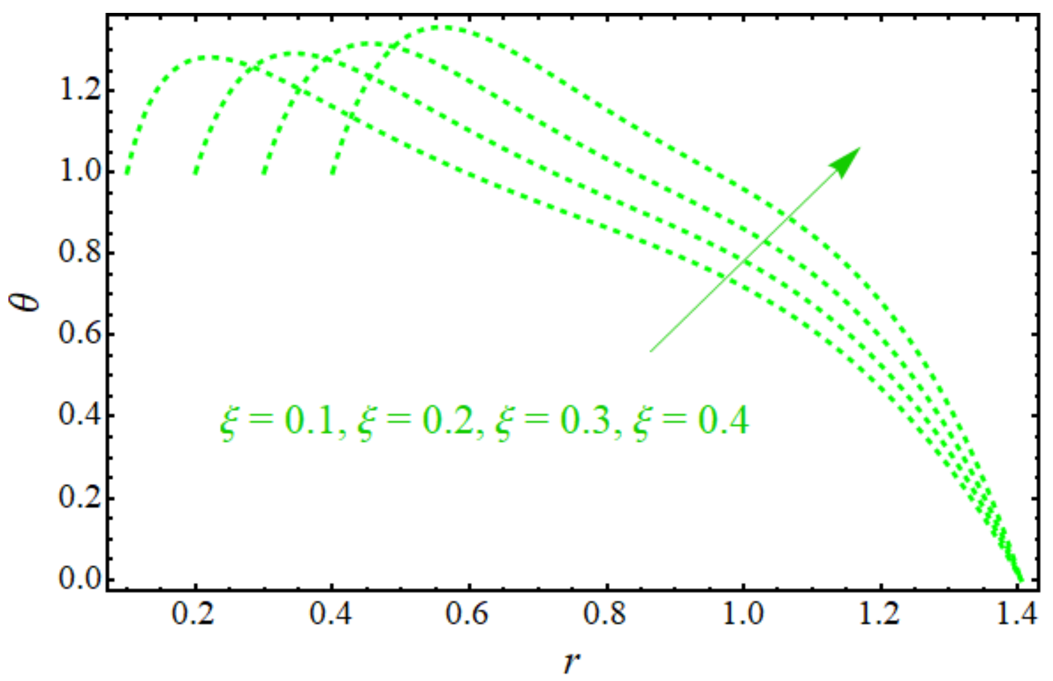 Symmetry 13 02358 g004