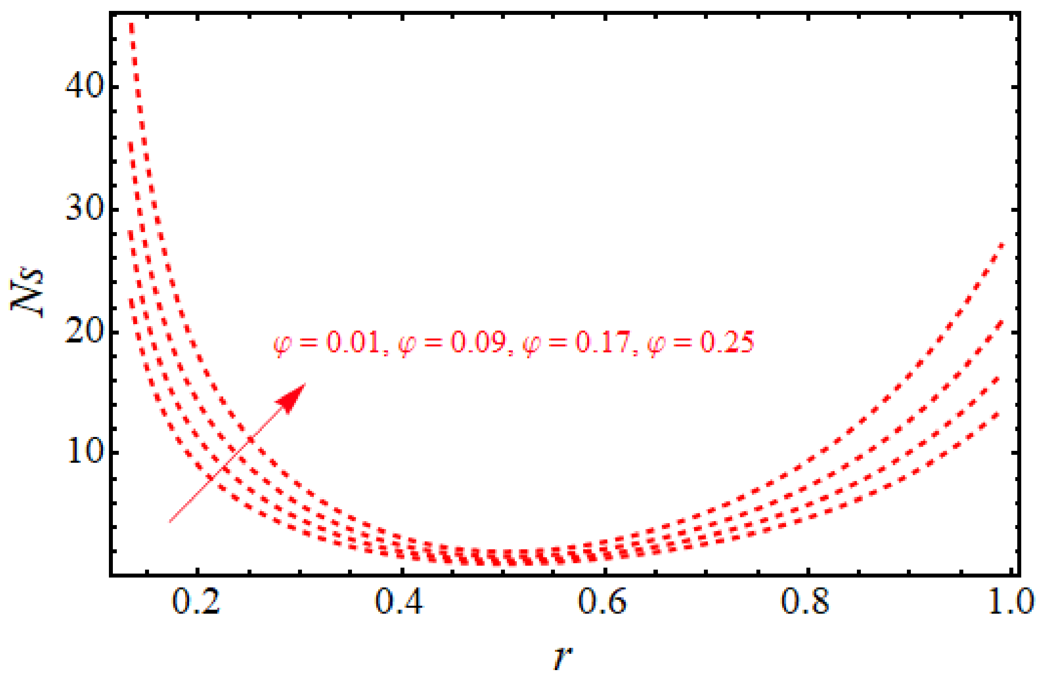 Symmetry 13 02358 g008