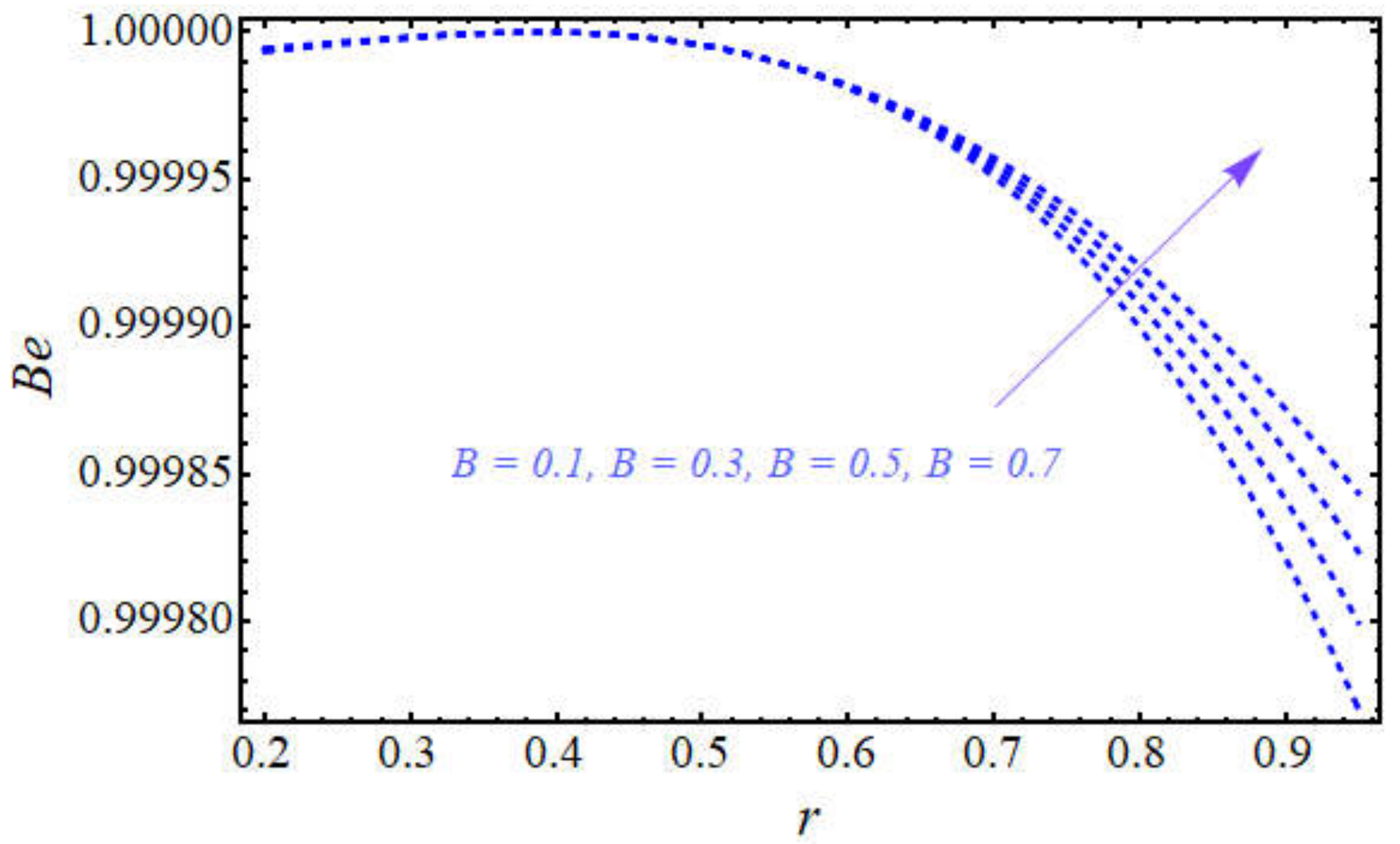 Symmetry 13 02358 g011