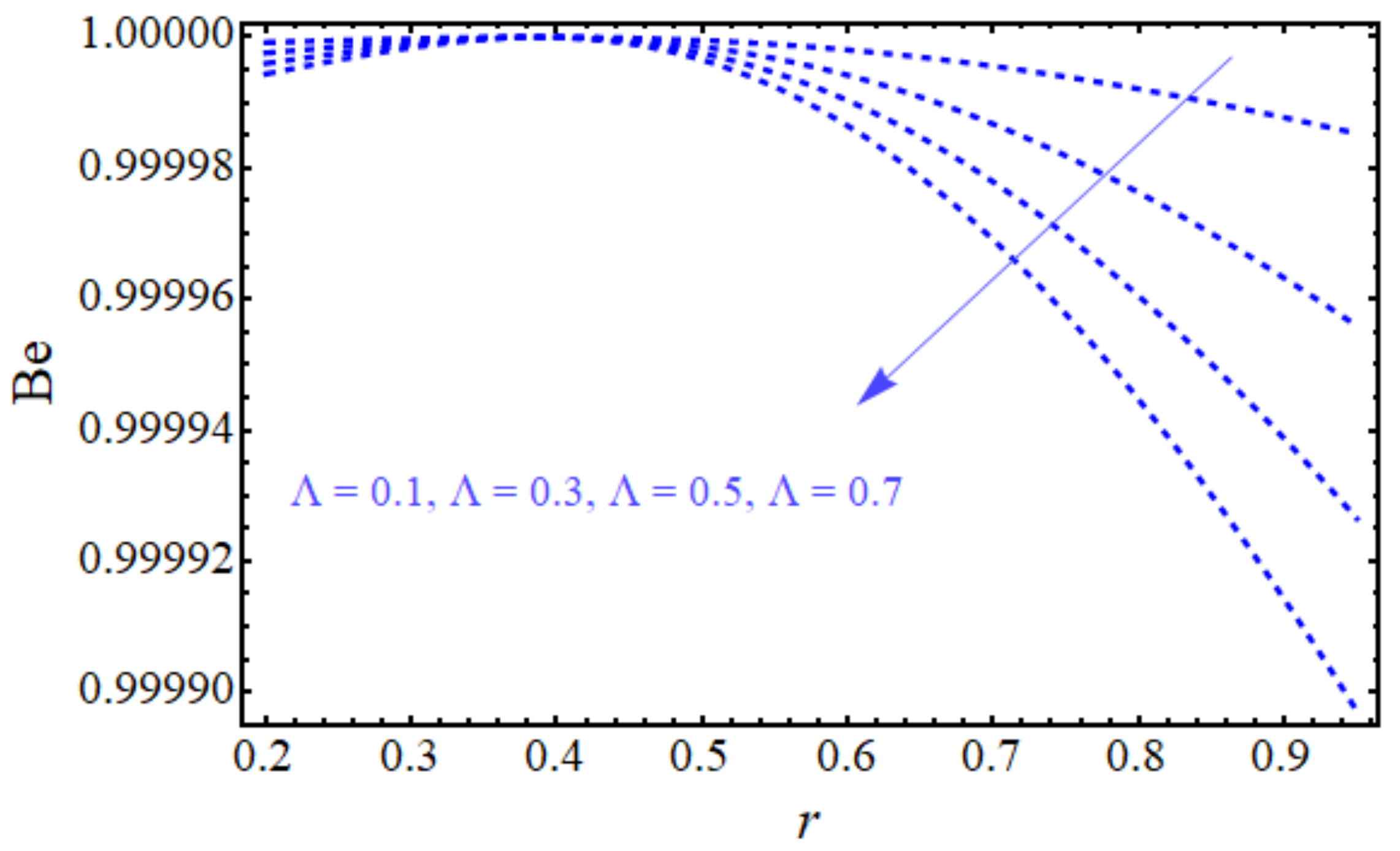 Symmetry 13 02358 g012