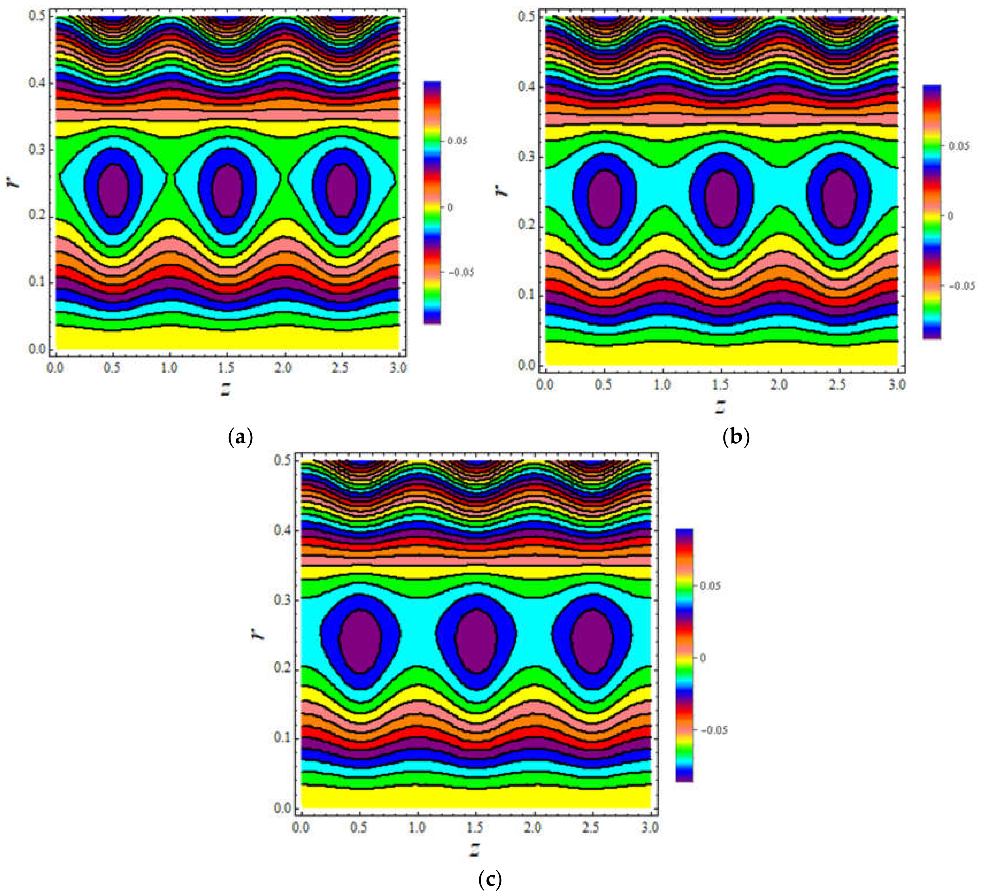 Symmetry 13 02358 g013