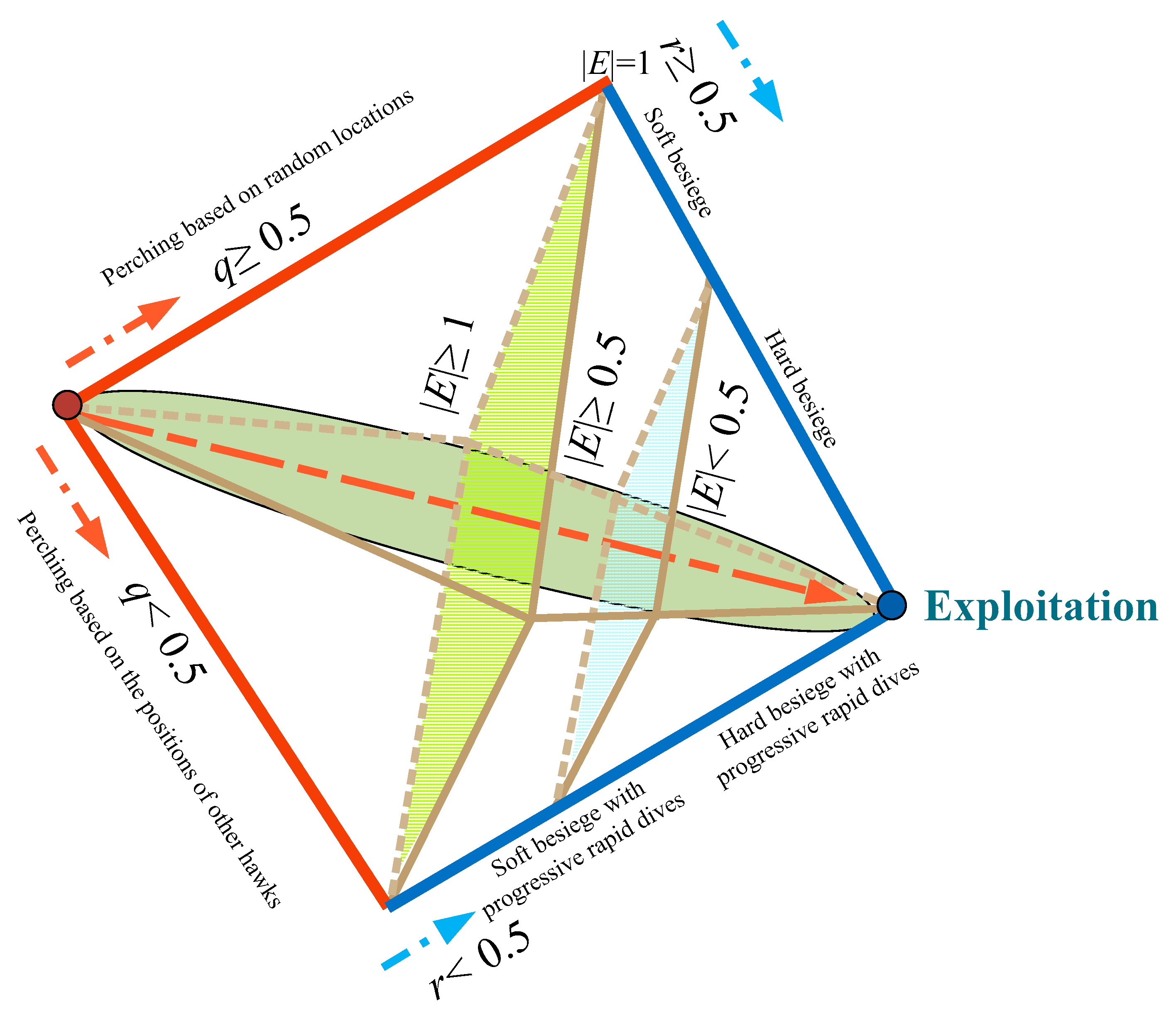 Symmetry 13 02364 g001