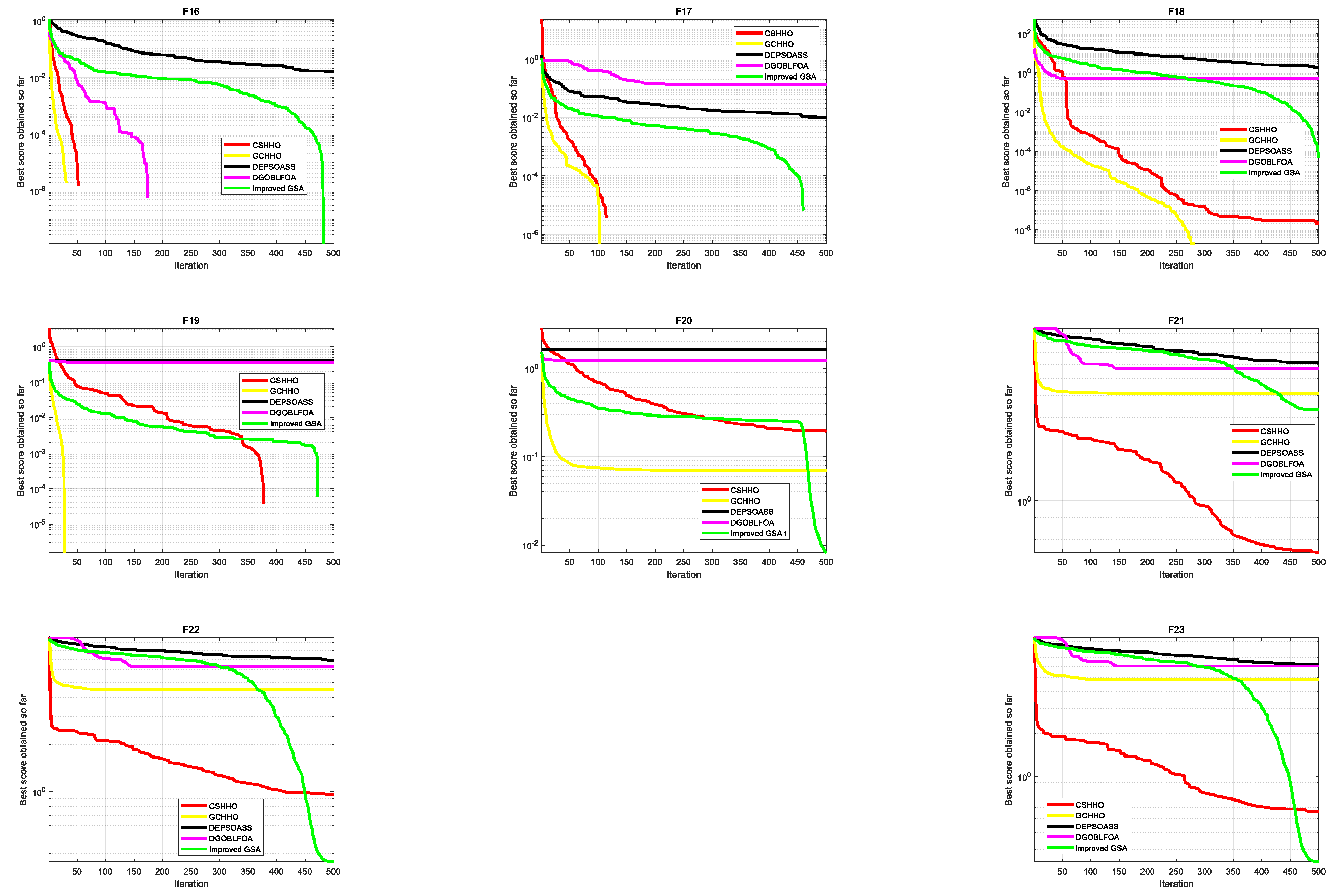 Symmetry 13 02364 g005b