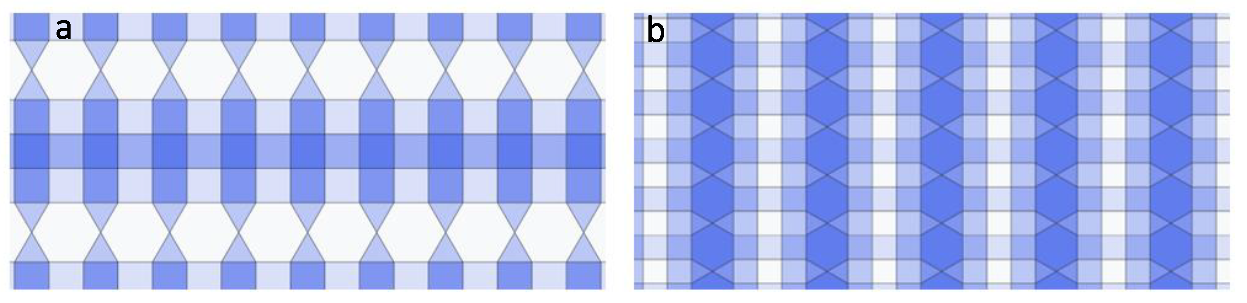 GomJau-Hogg\'s Notation (chú thích) đối xứng là một phương pháp rất hữu ích để diễn tả sự đối xứng trong hình học. Nếu bạn đam mê bộ môn toán học, hãy xem bức ảnh liên quan để tìm hiểu nhiều hơn về chú thích đối xứng này và trải nghiệm sự tuyệt vời của nó.