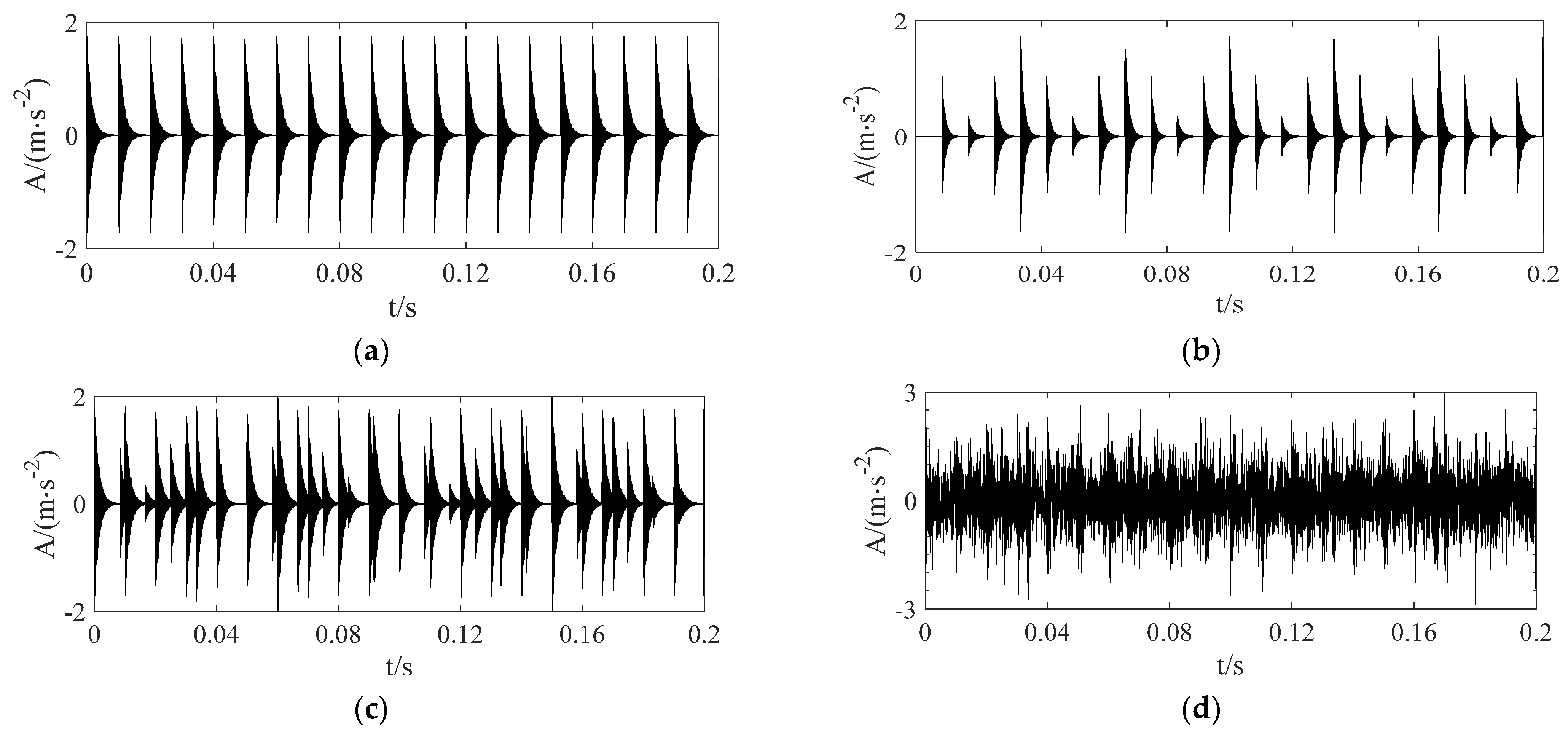 Symmetry 13 02386 g003