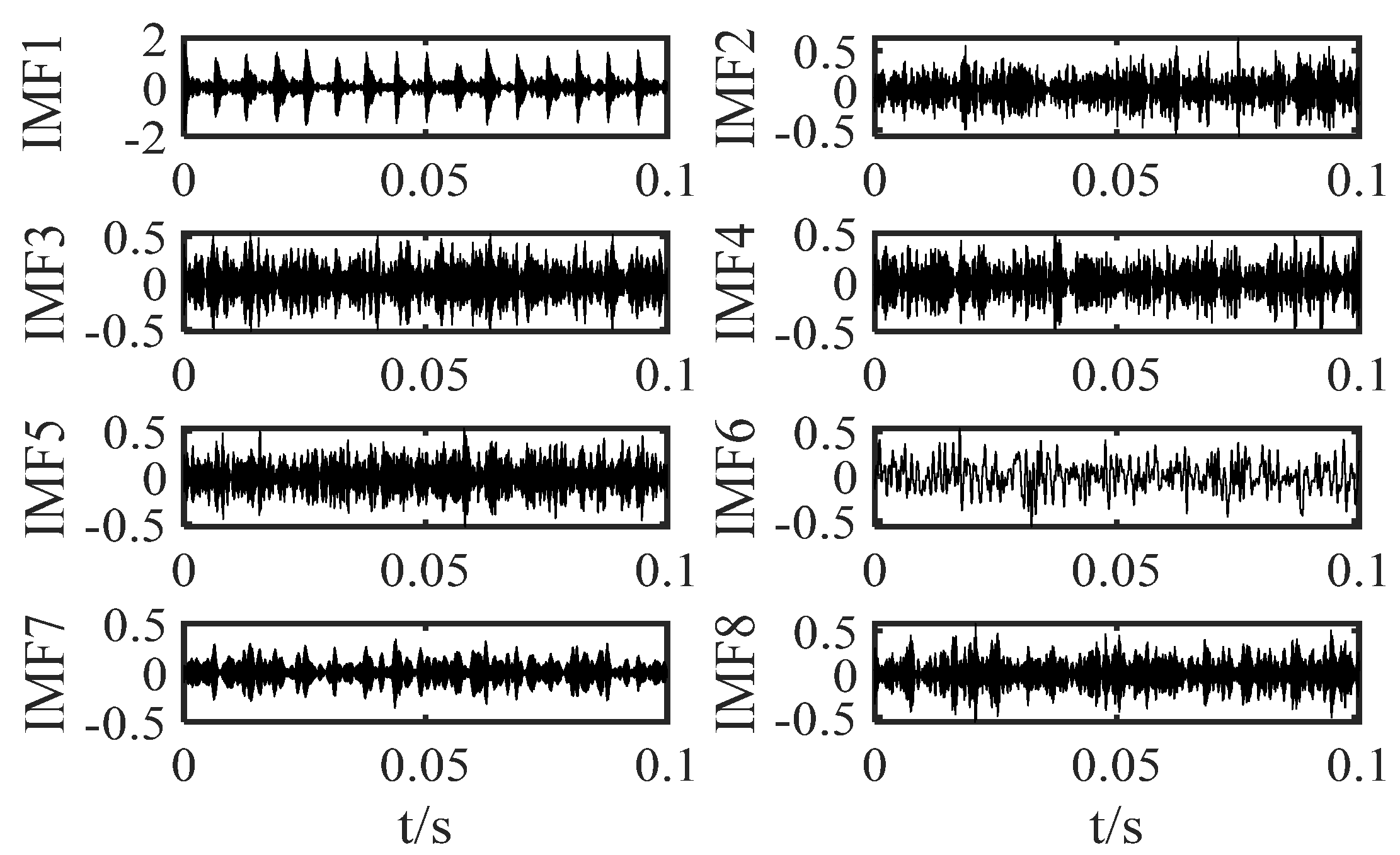 Symmetry 13 02386 g004
