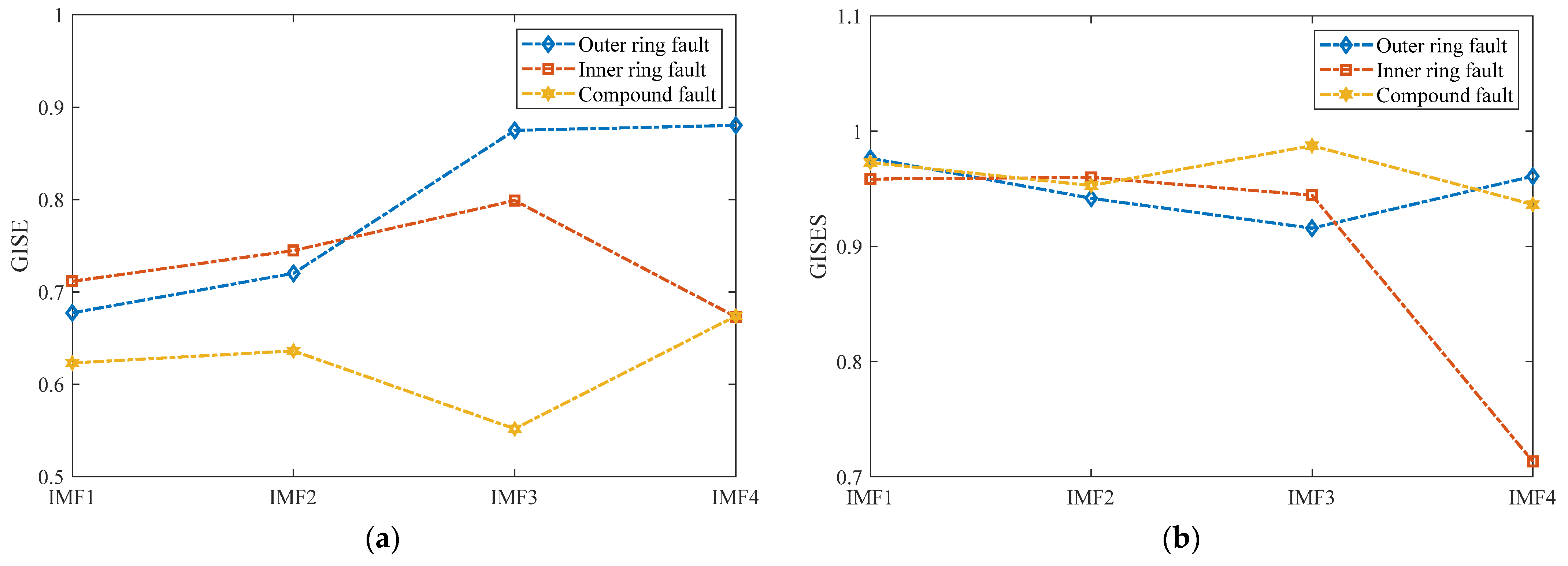 Symmetry 13 02386 g006