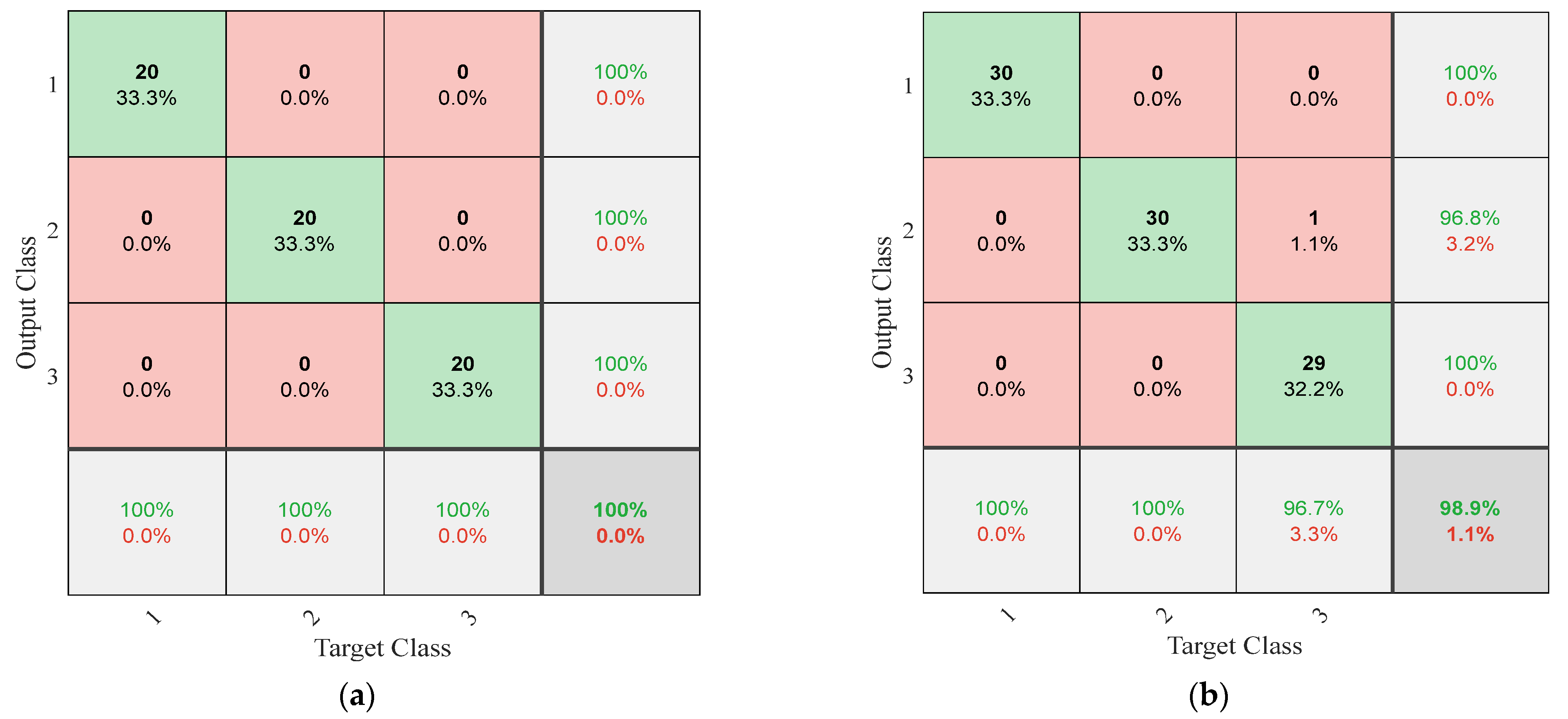 Symmetry 13 02386 g007