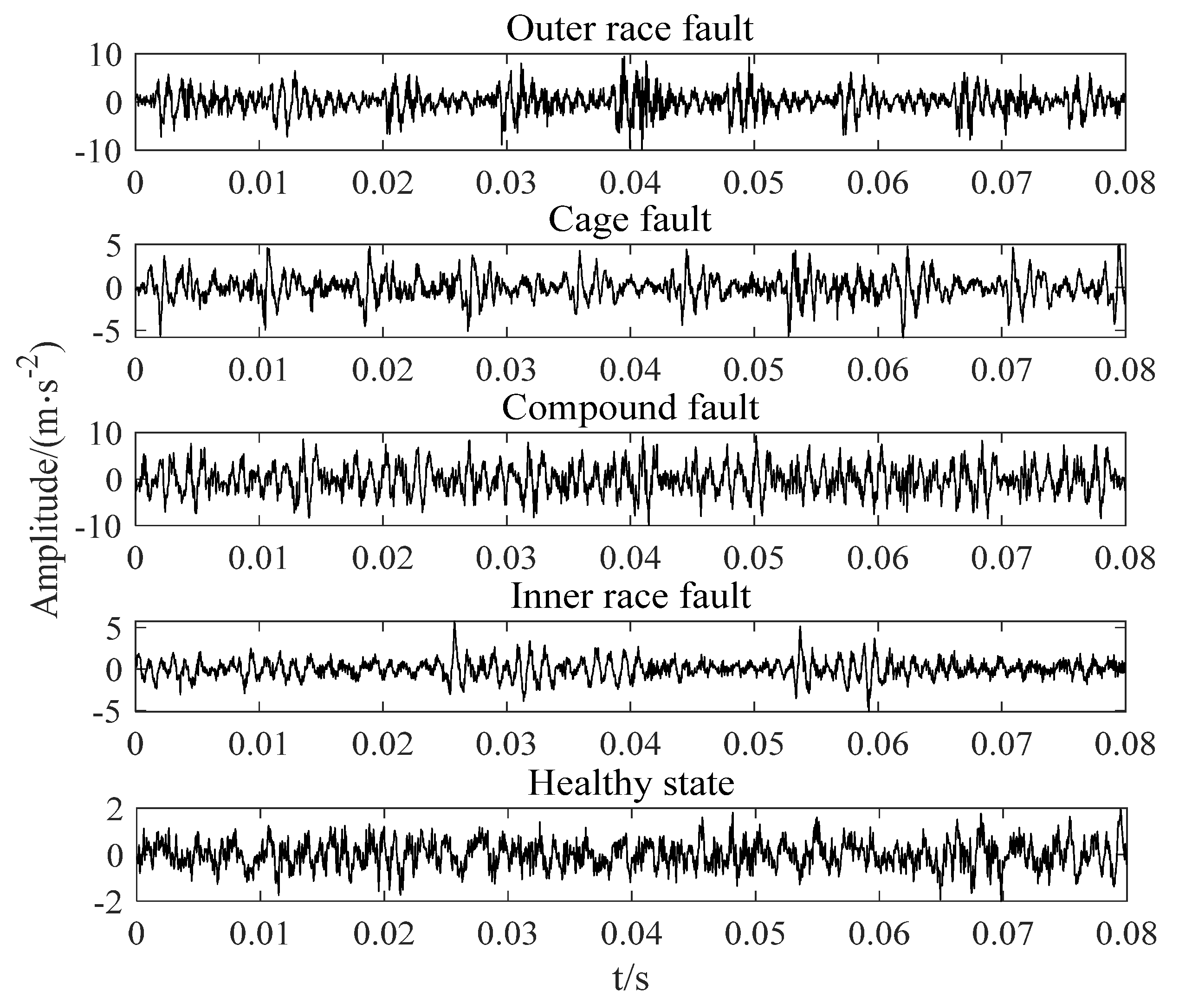 Symmetry 13 02386 g010