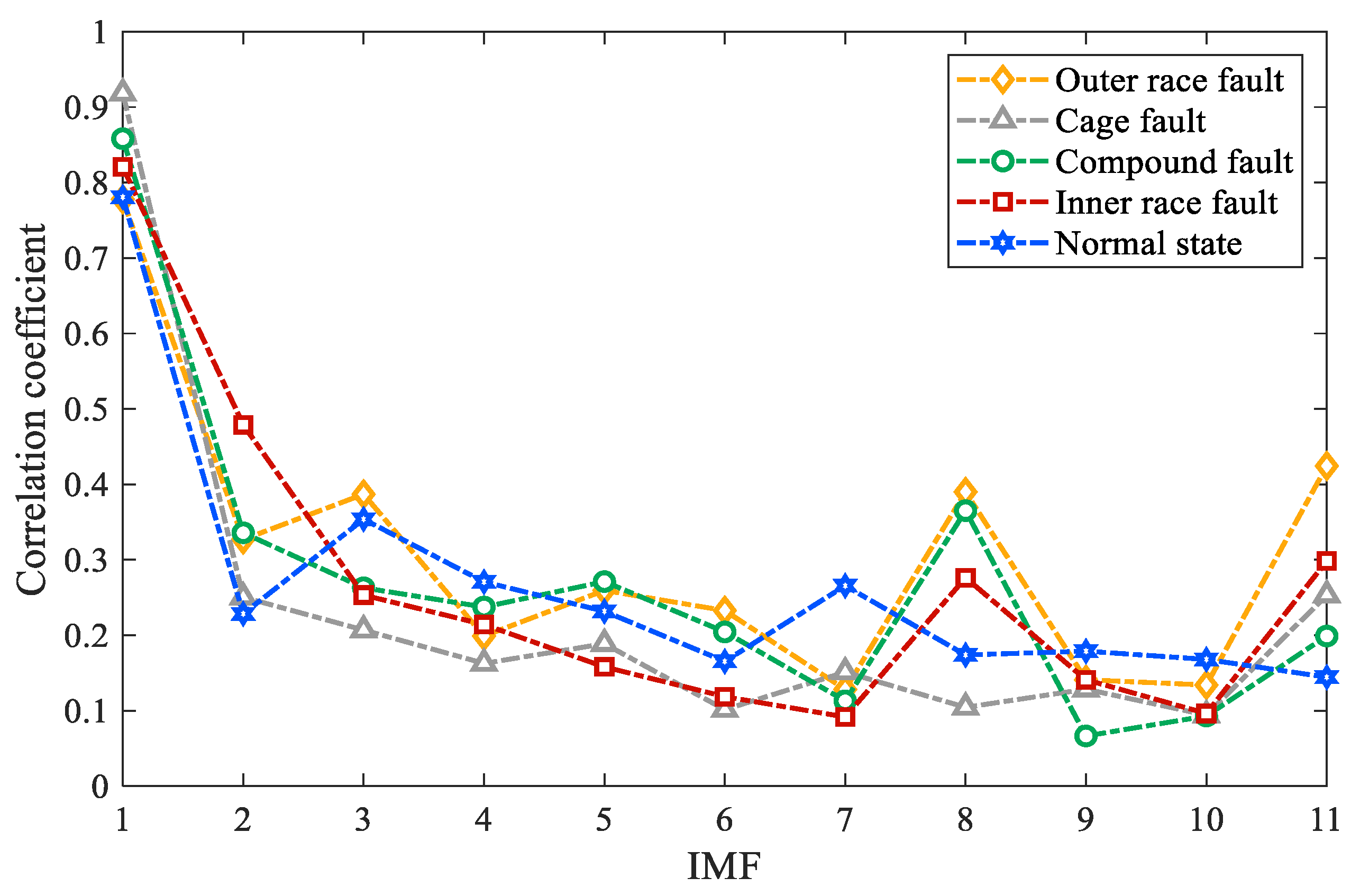 Symmetry 13 02386 g012
