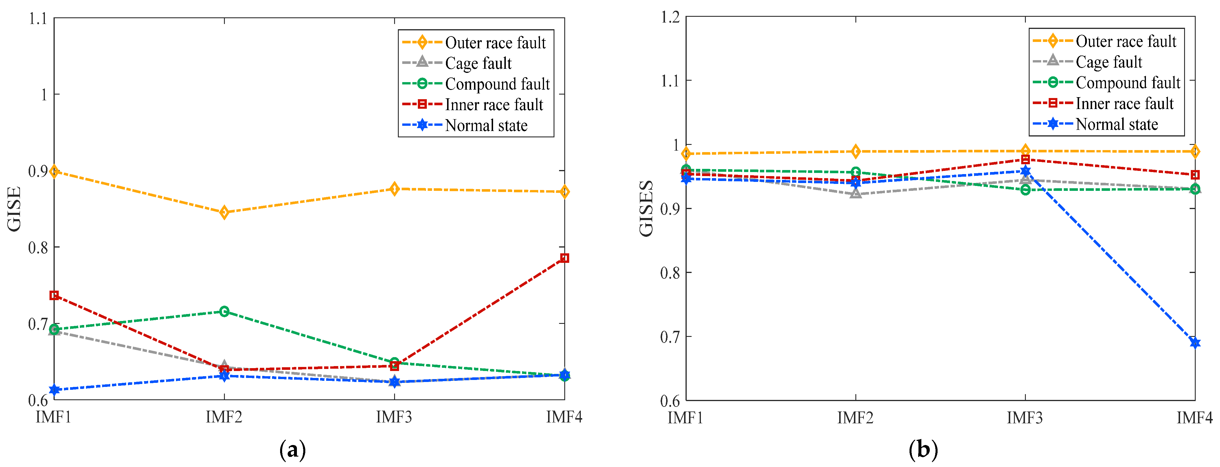 Symmetry 13 02386 g013