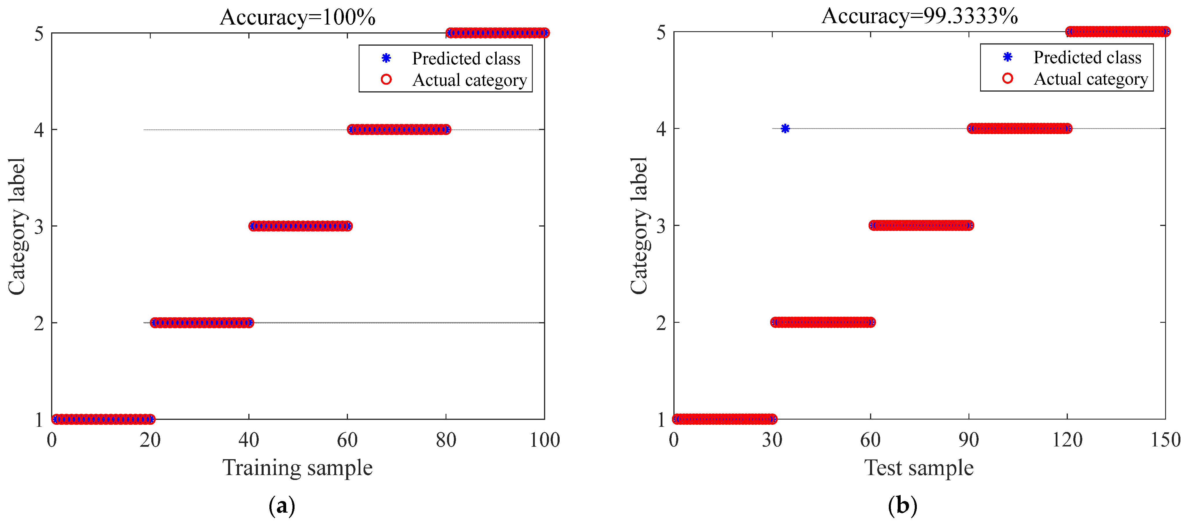 Symmetry 13 02386 g014