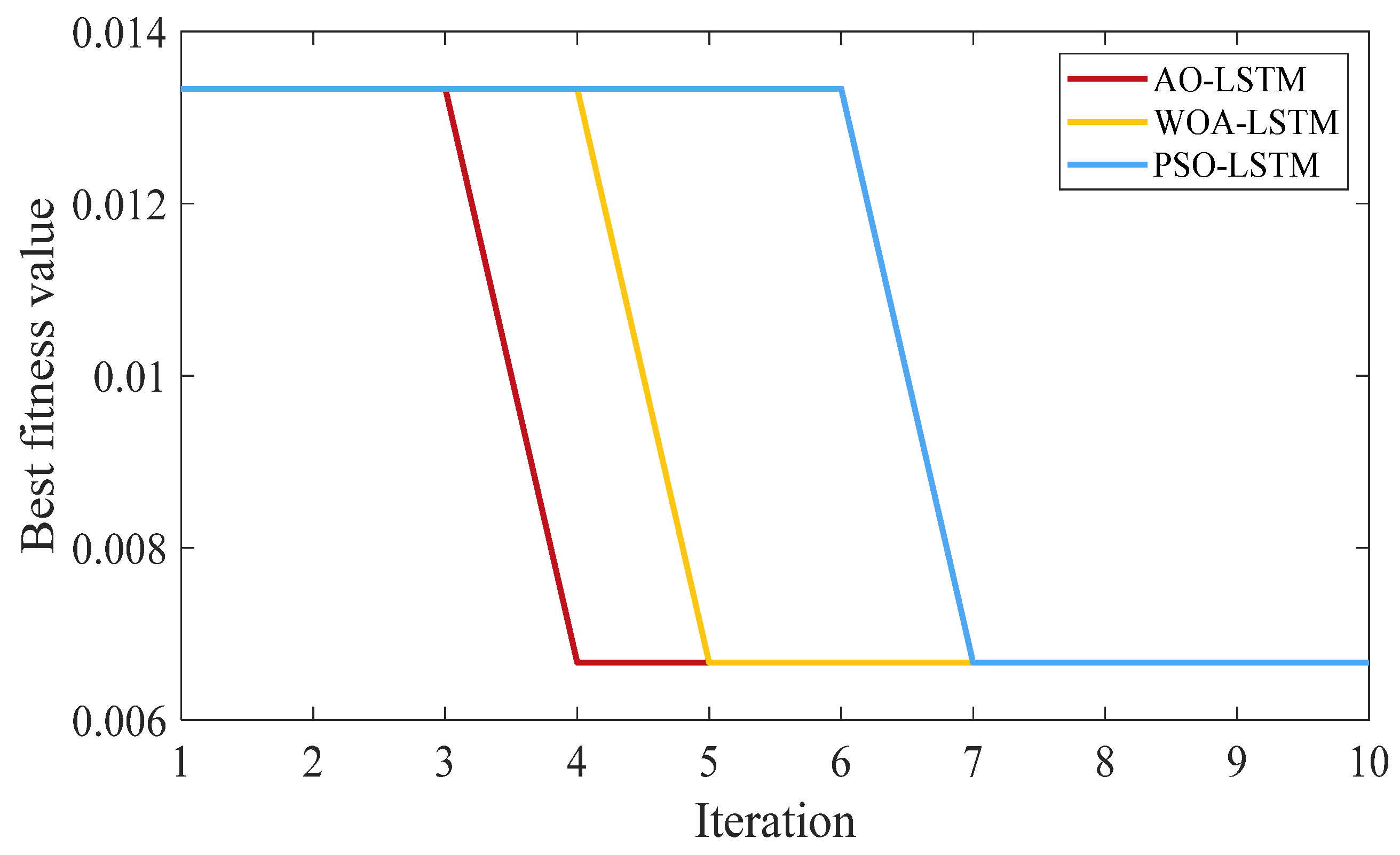 Symmetry 13 02386 g016
