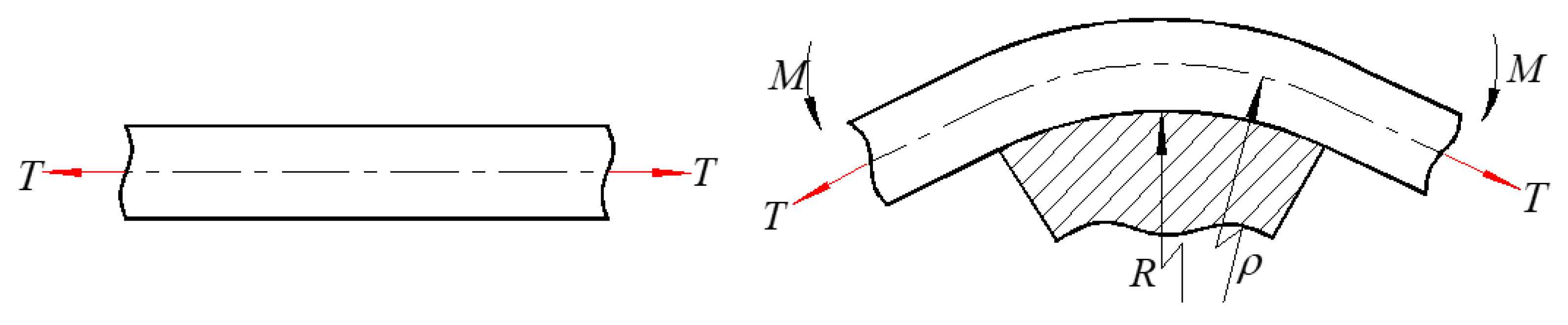 Symmetry 13 02389 g002