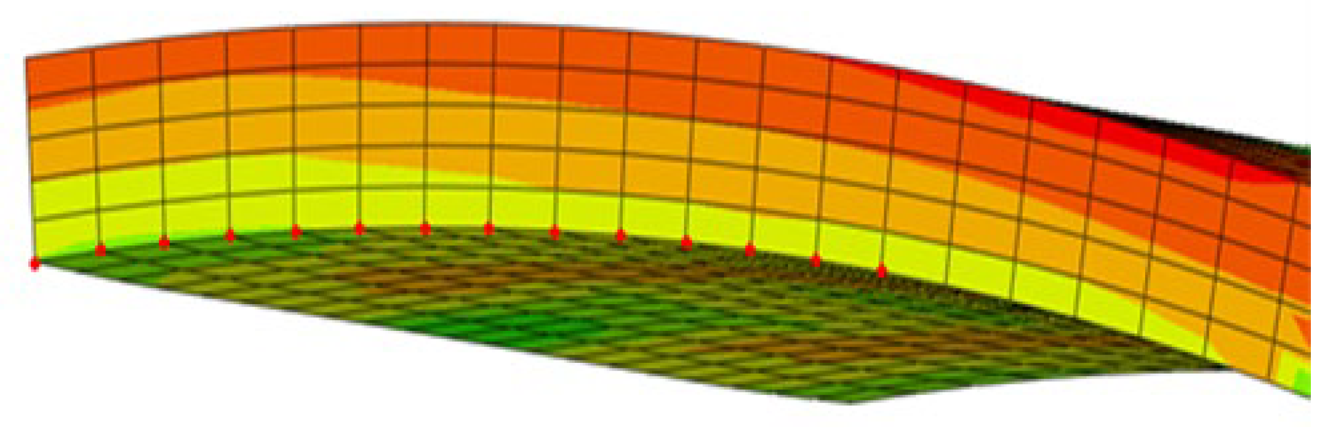 Symmetry 13 02389 g009