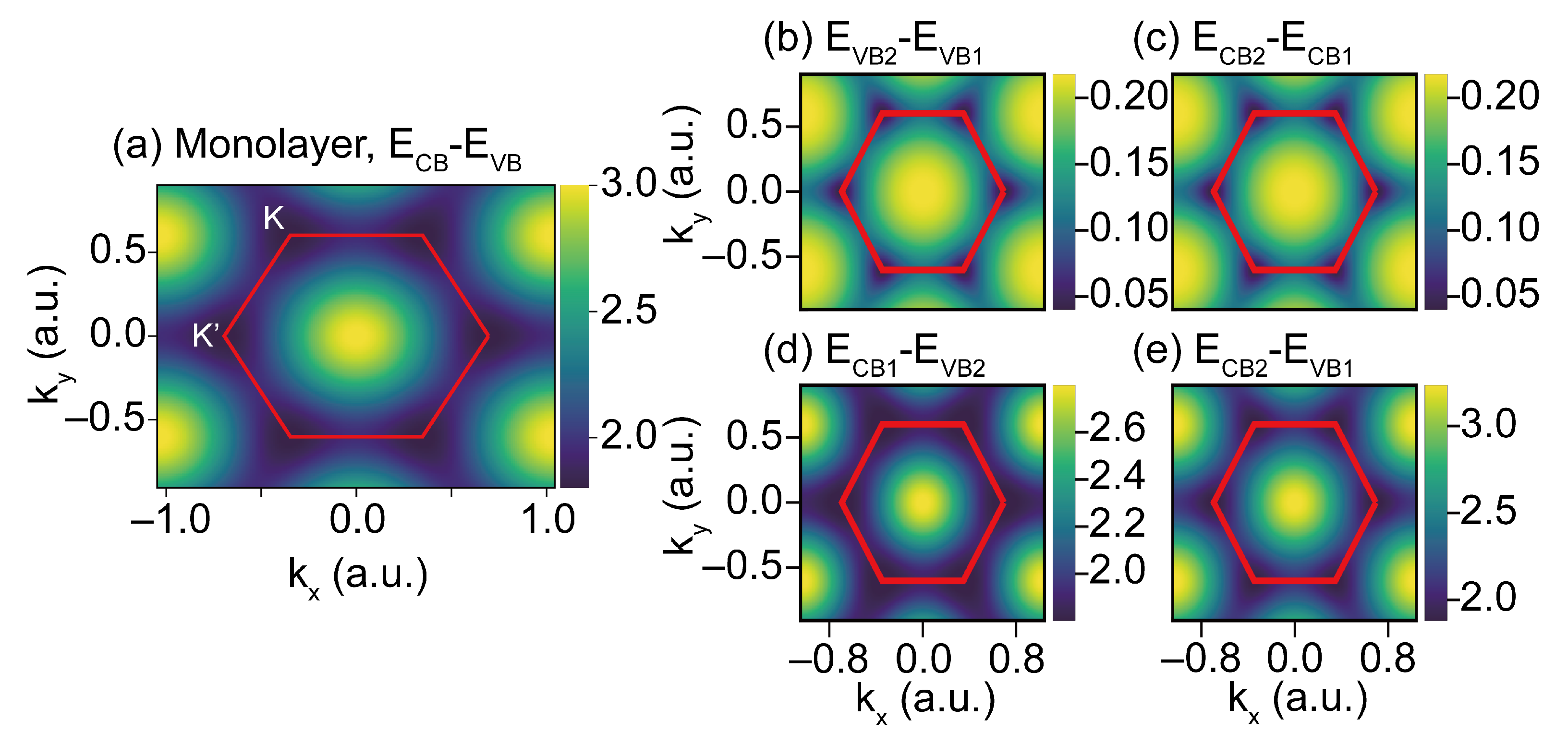 Symmetry 13 02403 g0a1