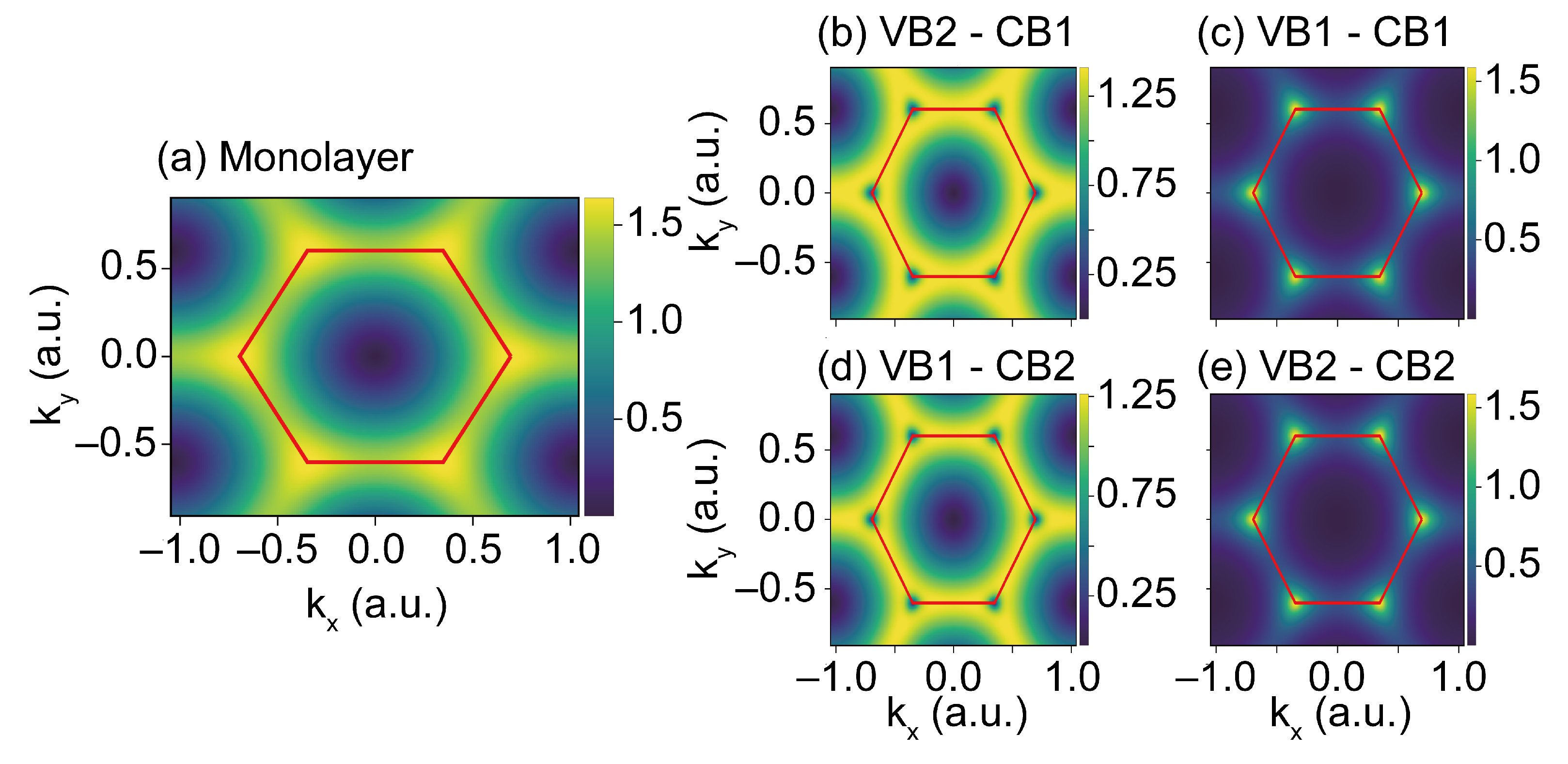 Symmetry 13 02403 g0a2