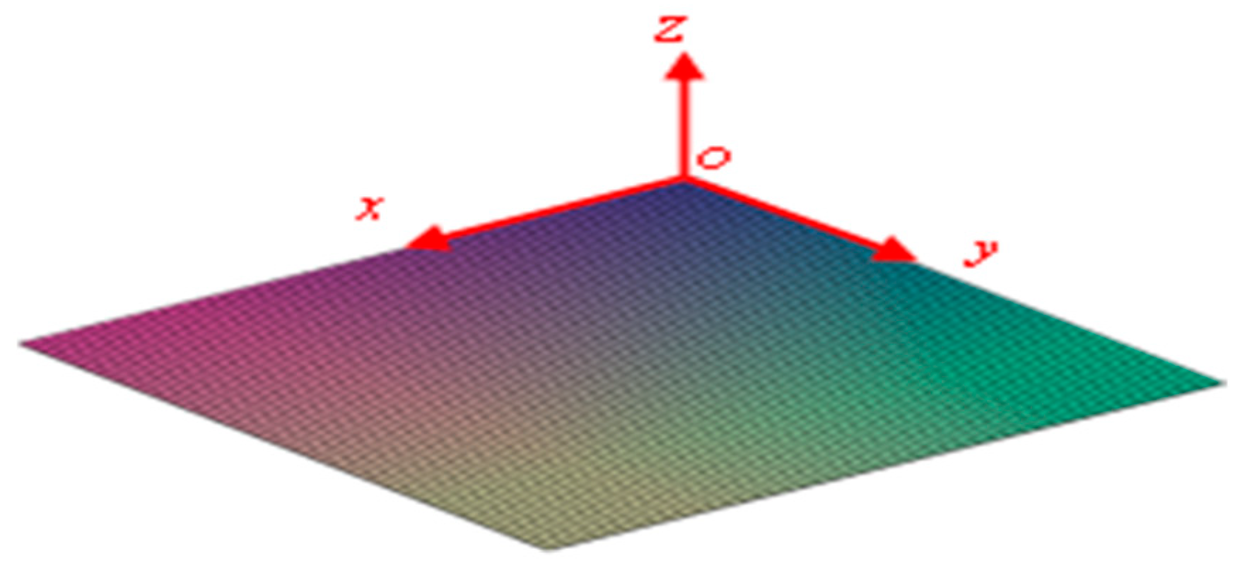 Symmetry 13 02405 g001