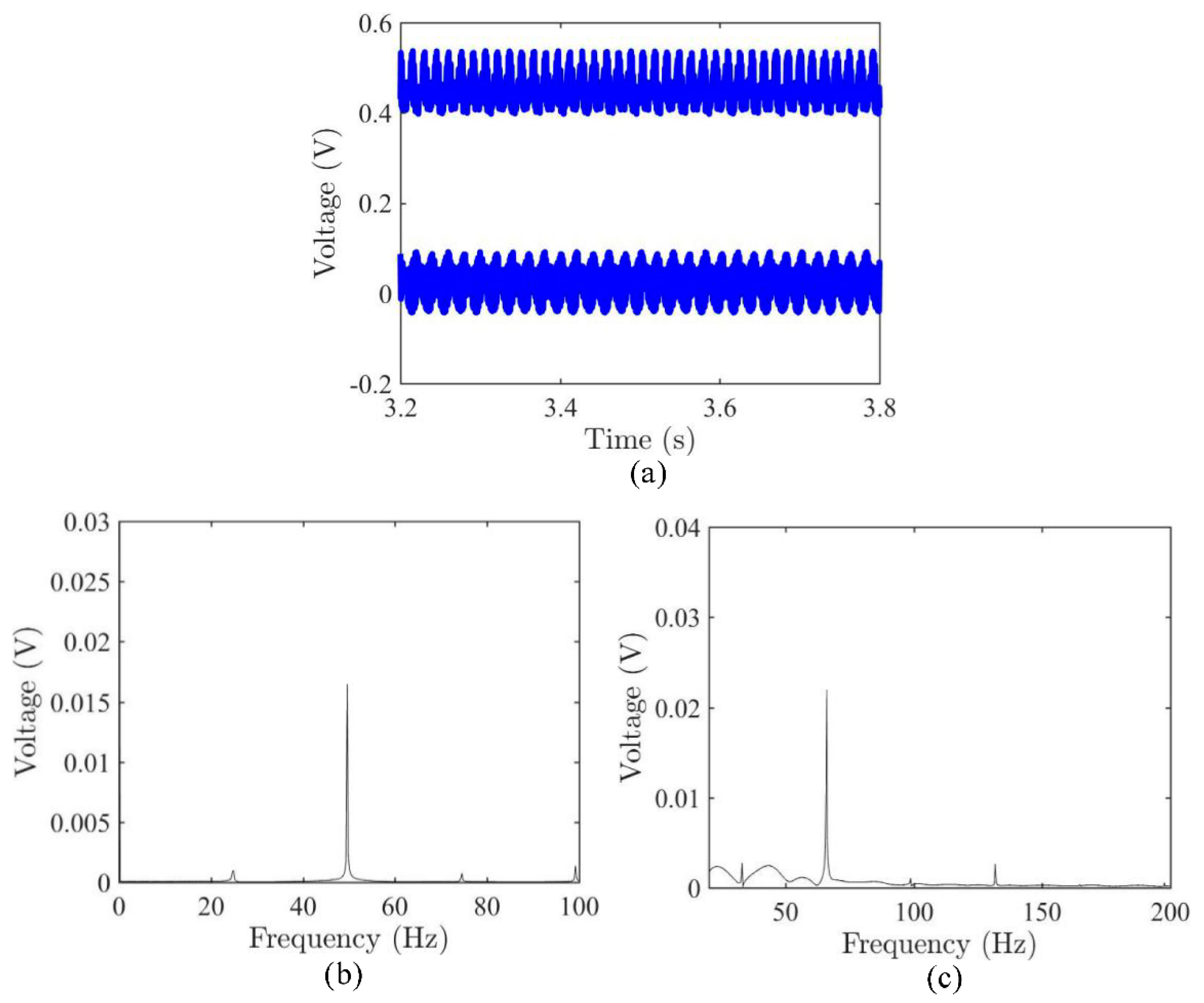 Symmetry 13 02405 g006
