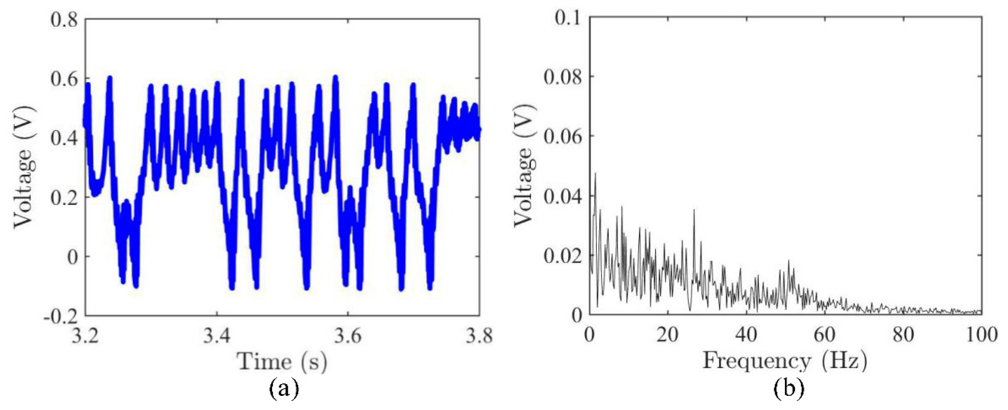 Symmetry 13 02405 g007
