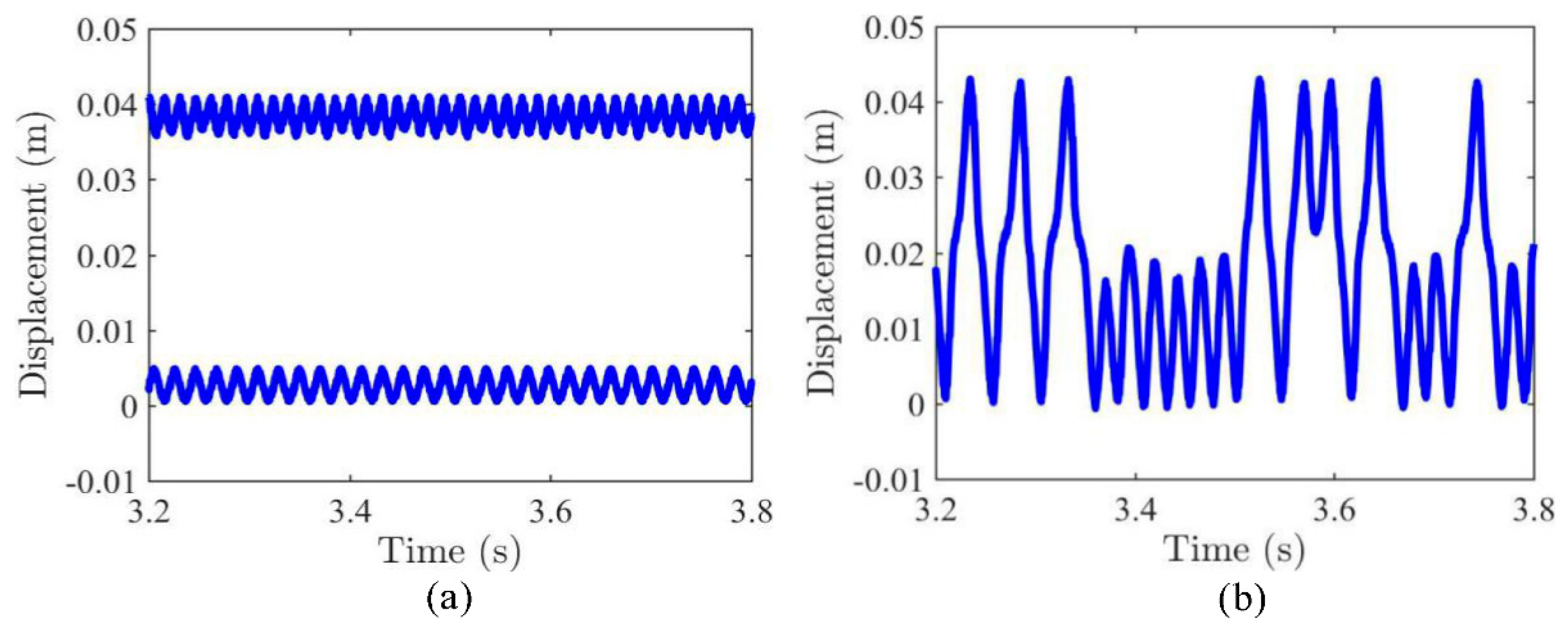 Symmetry 13 02405 g008
