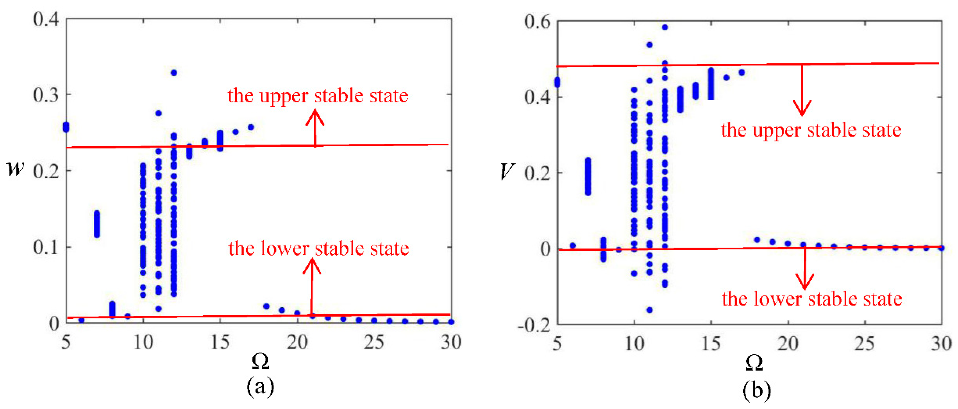 Symmetry 13 02405 g014